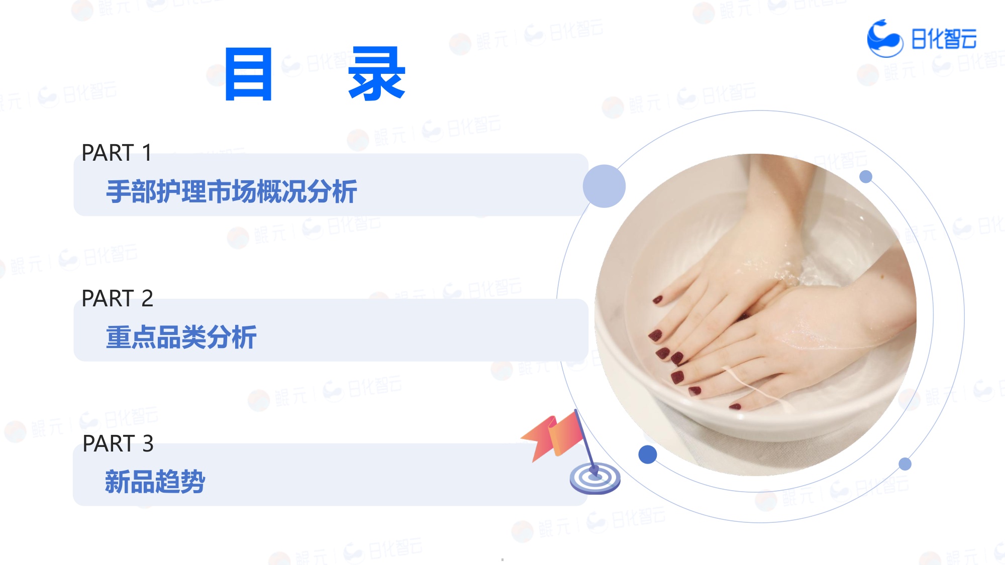 2026年H1手部护理市场洞察及新品趋势方向研究报告-日化智云.pdf