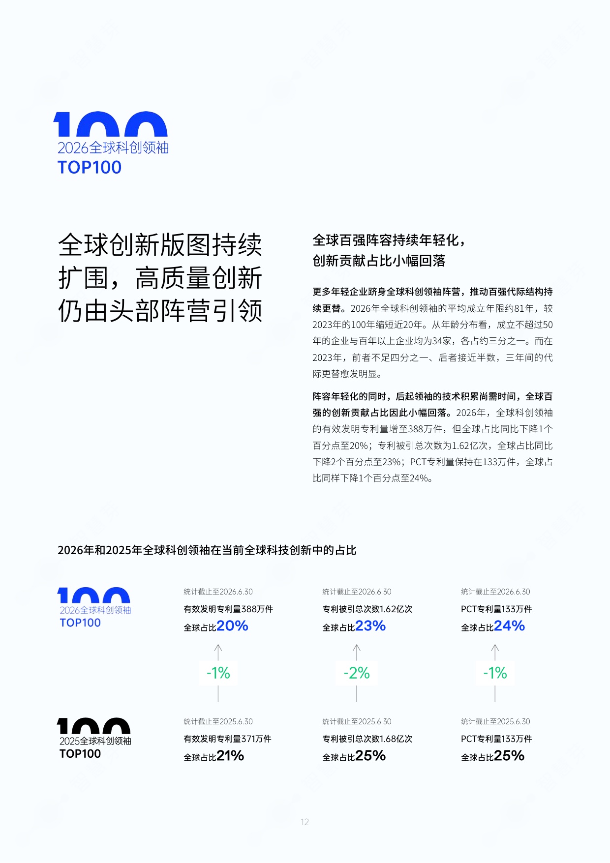 2026年度全球和中国科创领袖TOP100报告-智慧芽创新研究中心.pdf