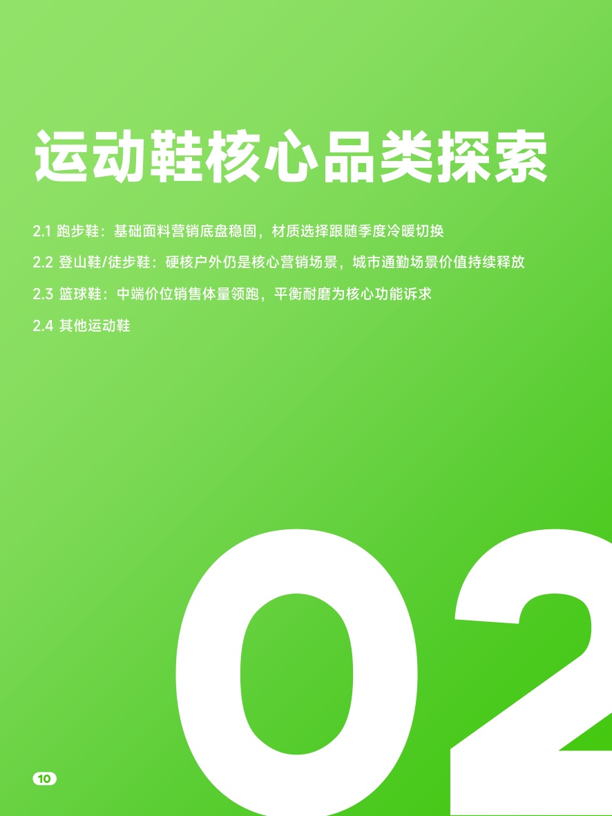 2026年飞瓜抖音专业运动鞋品类线上消费市场洞察.pdf