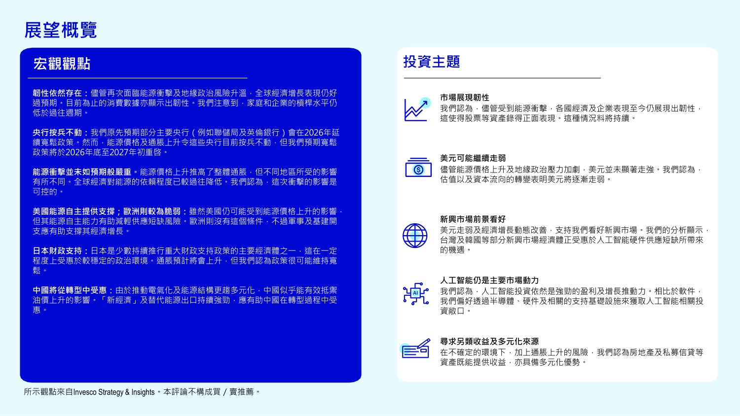 2026年年中投资展望：世界动荡纷扰？韧性依然存在：不明朗因素拖累市场？重新审视市场以识别机遇-Invesco-22页PPT.pdf