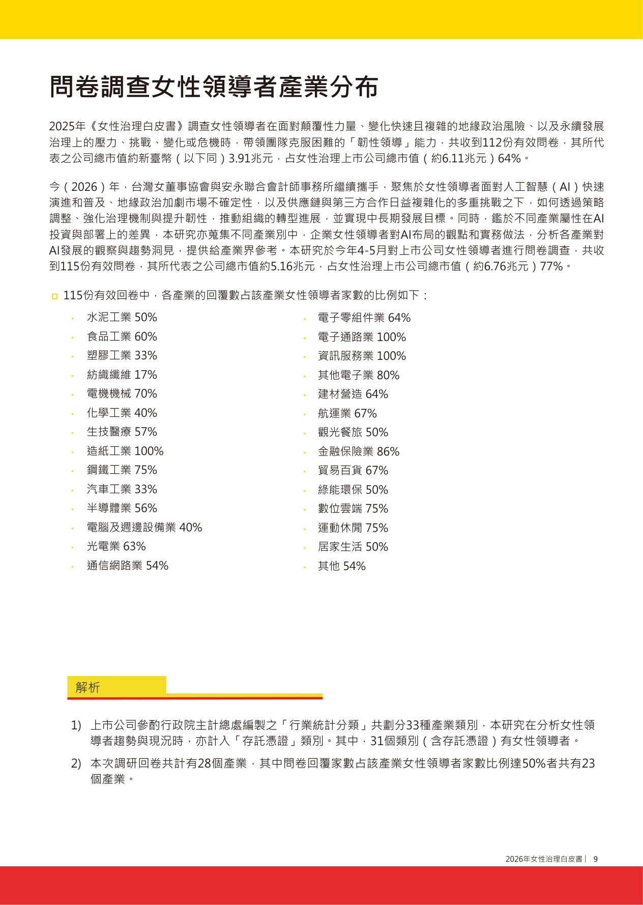 2026年女性治理白皮書.pdf