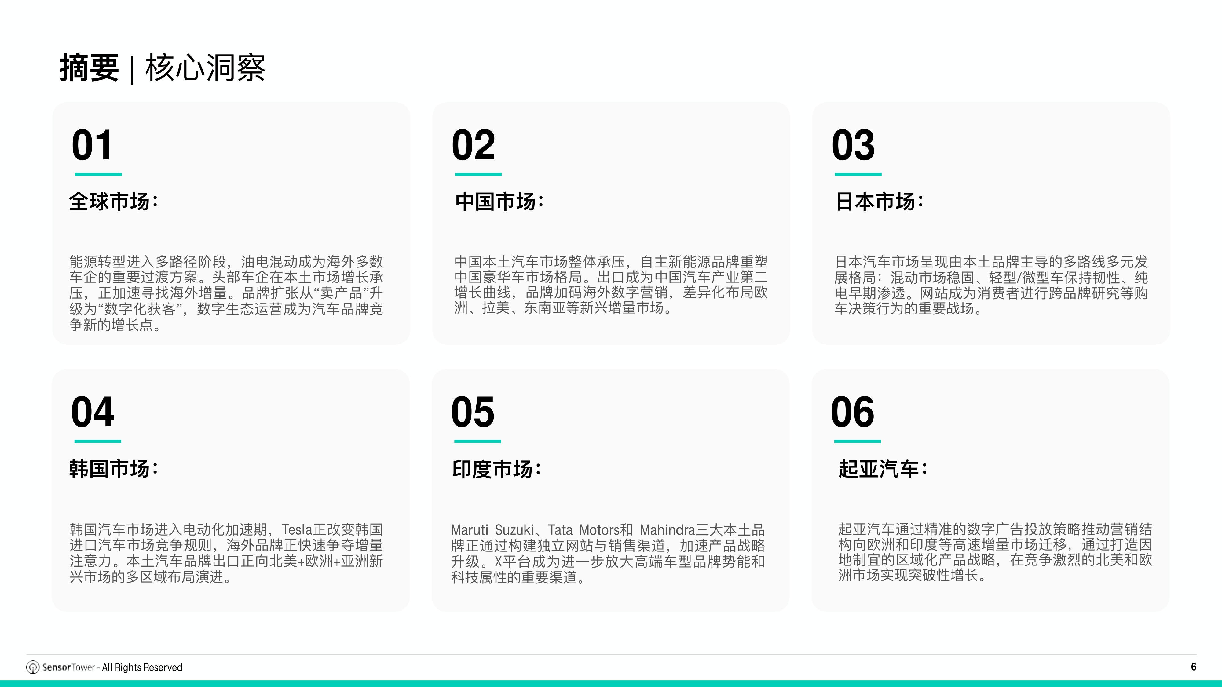 2026年全球汽车行业趋势洞察报告-SensorTower.pdf