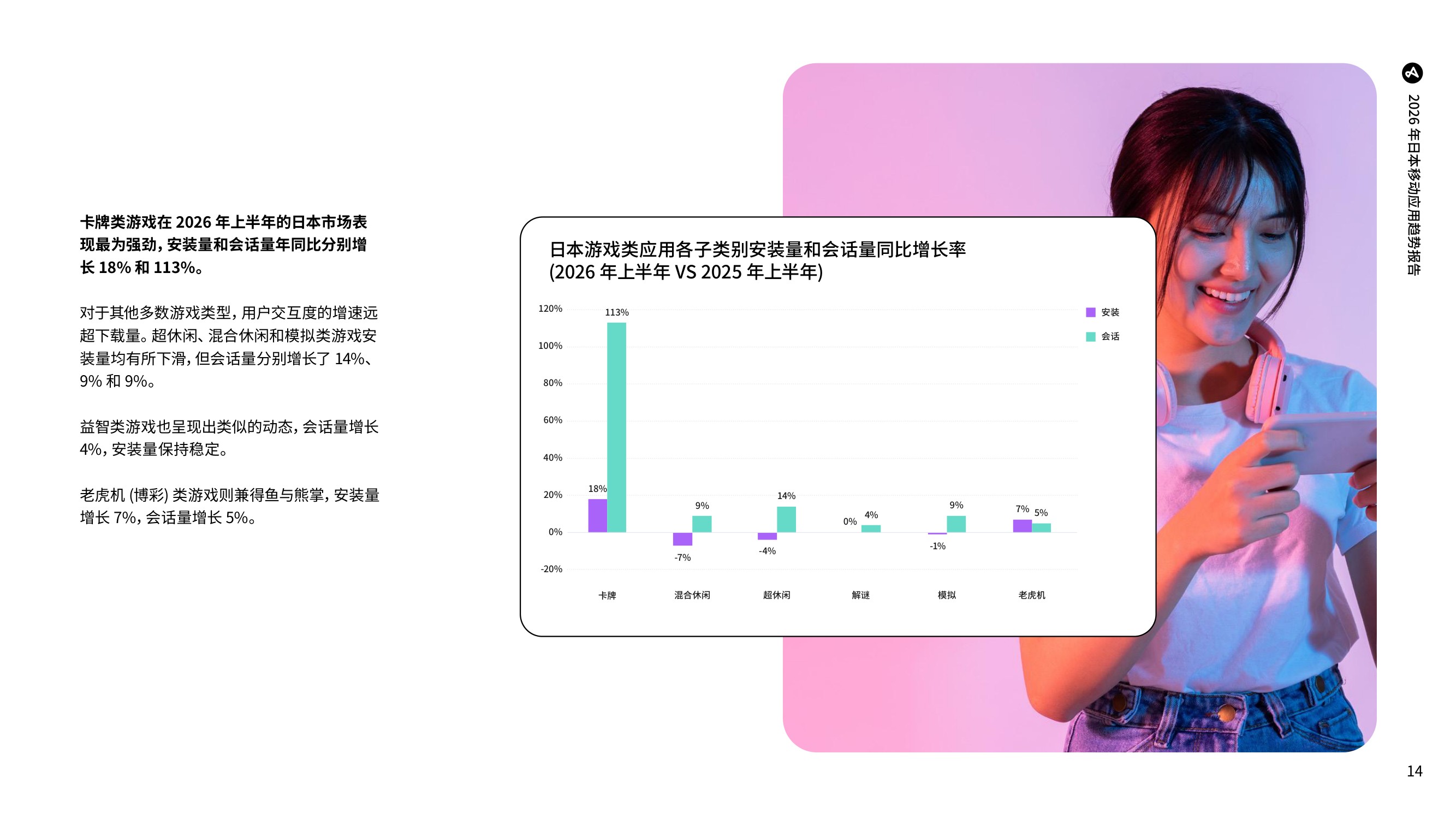 2026年日本移动应用趋势报告.pdf