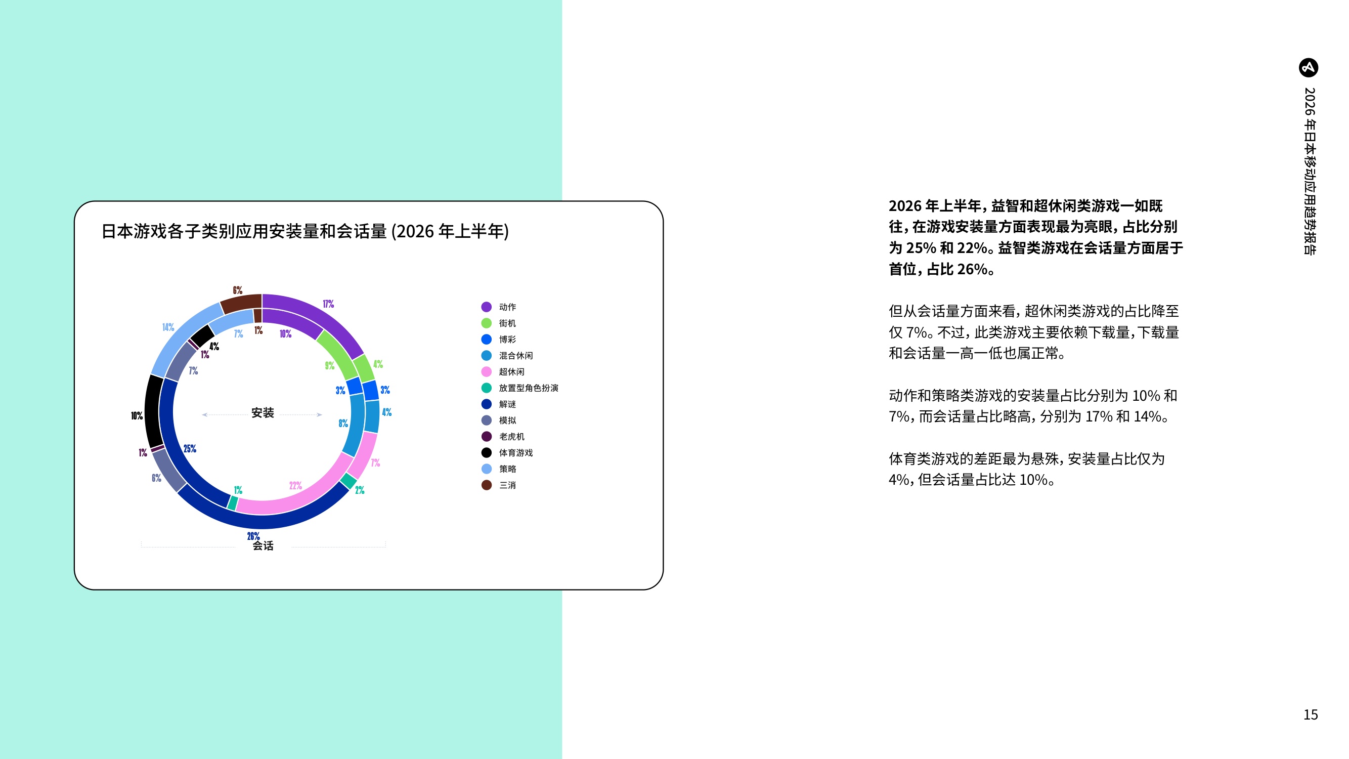 2026年日本移动应用趋势报告.pdf