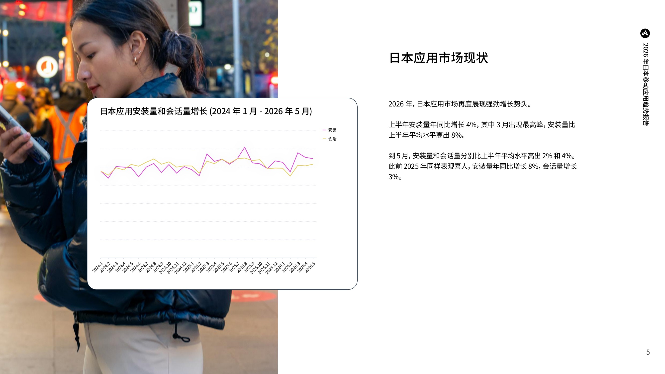 2026年日本移动应用趋势报告.pdf