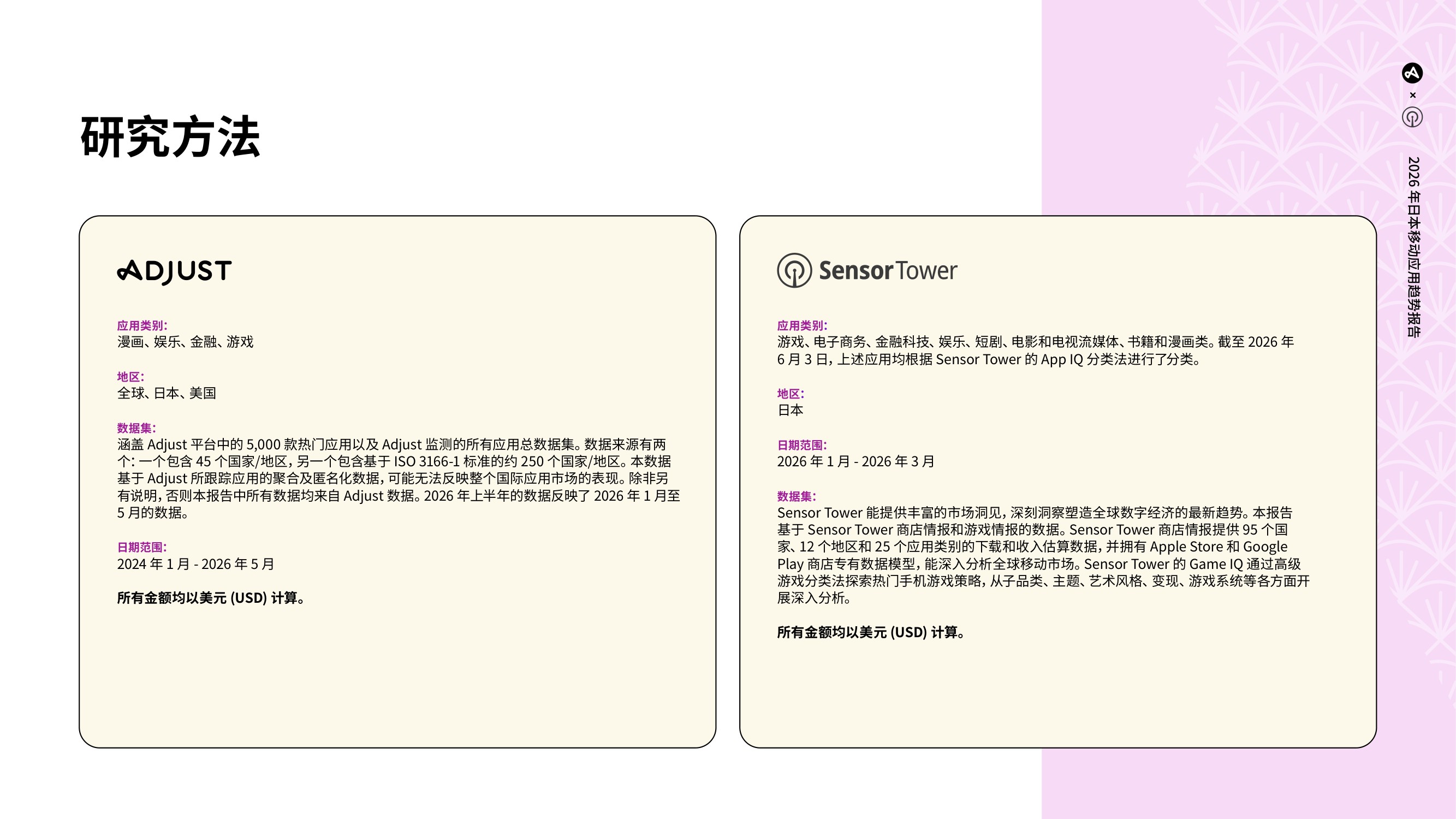 2026年日本移动应用趋势报告.pdf