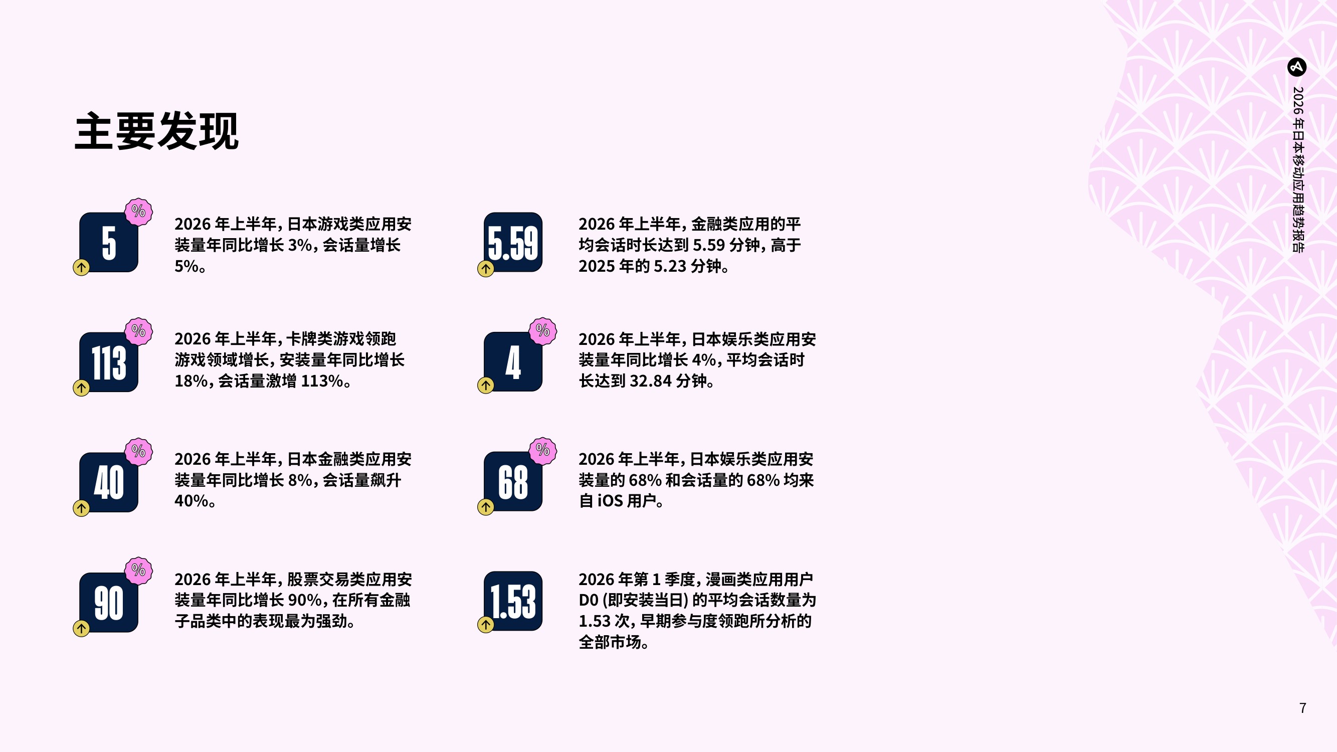 2026年日本移动应用趋势报告.pdf