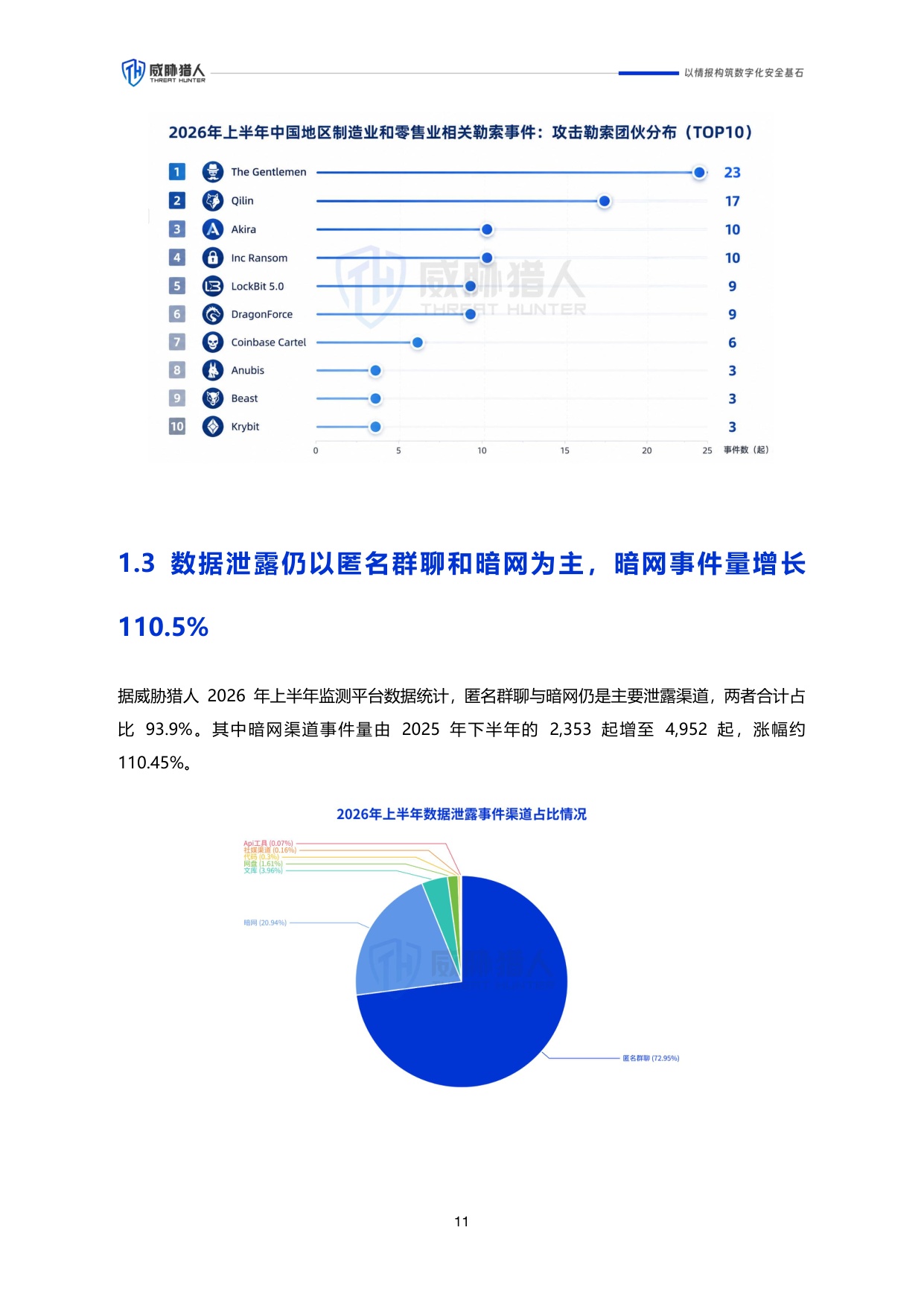 2026年上半年数据泄露风险态势报告.pdf