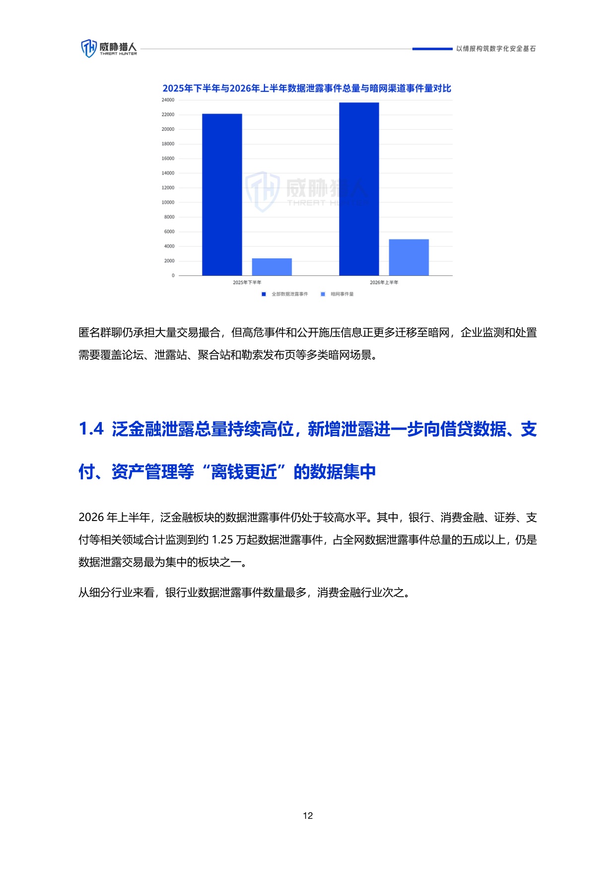 2026年上半年数据泄露风险态势报告.pdf