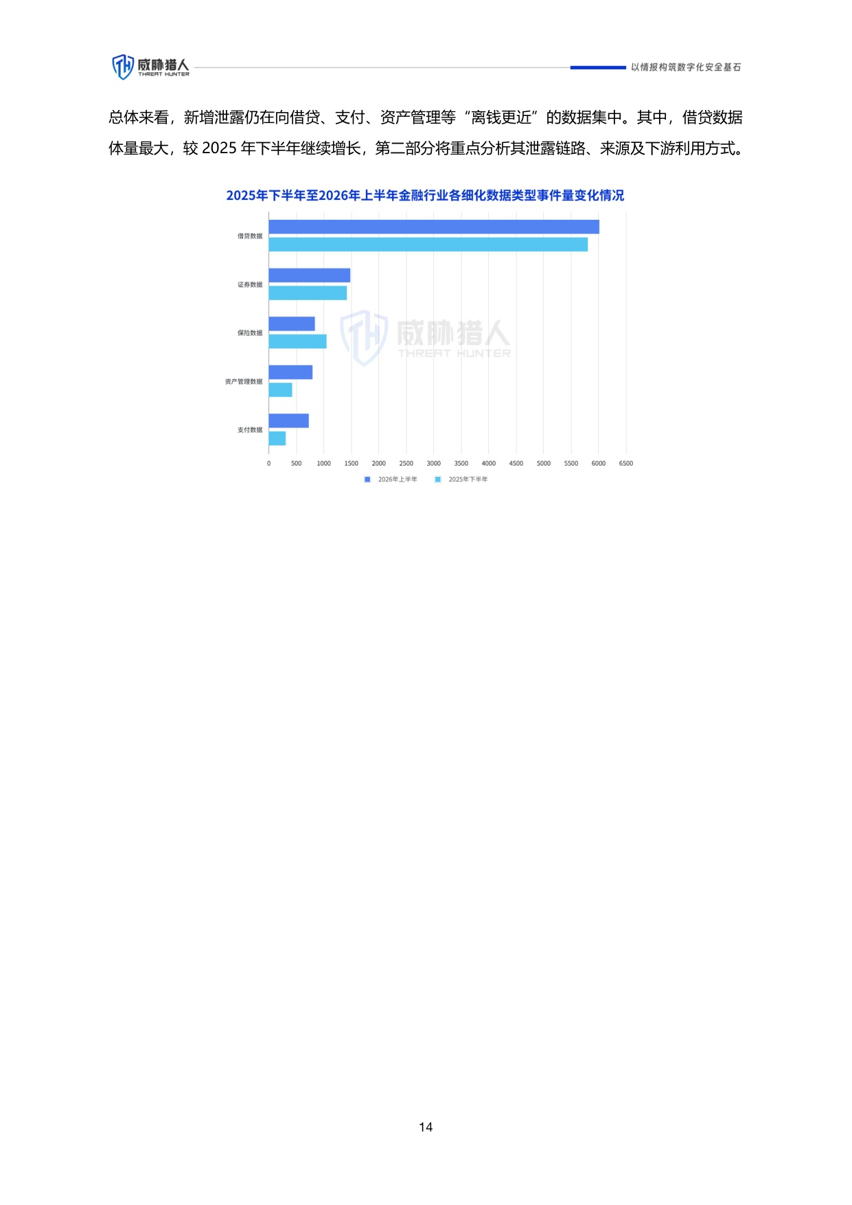 2026年上半年数据泄露风险态势报告.pdf