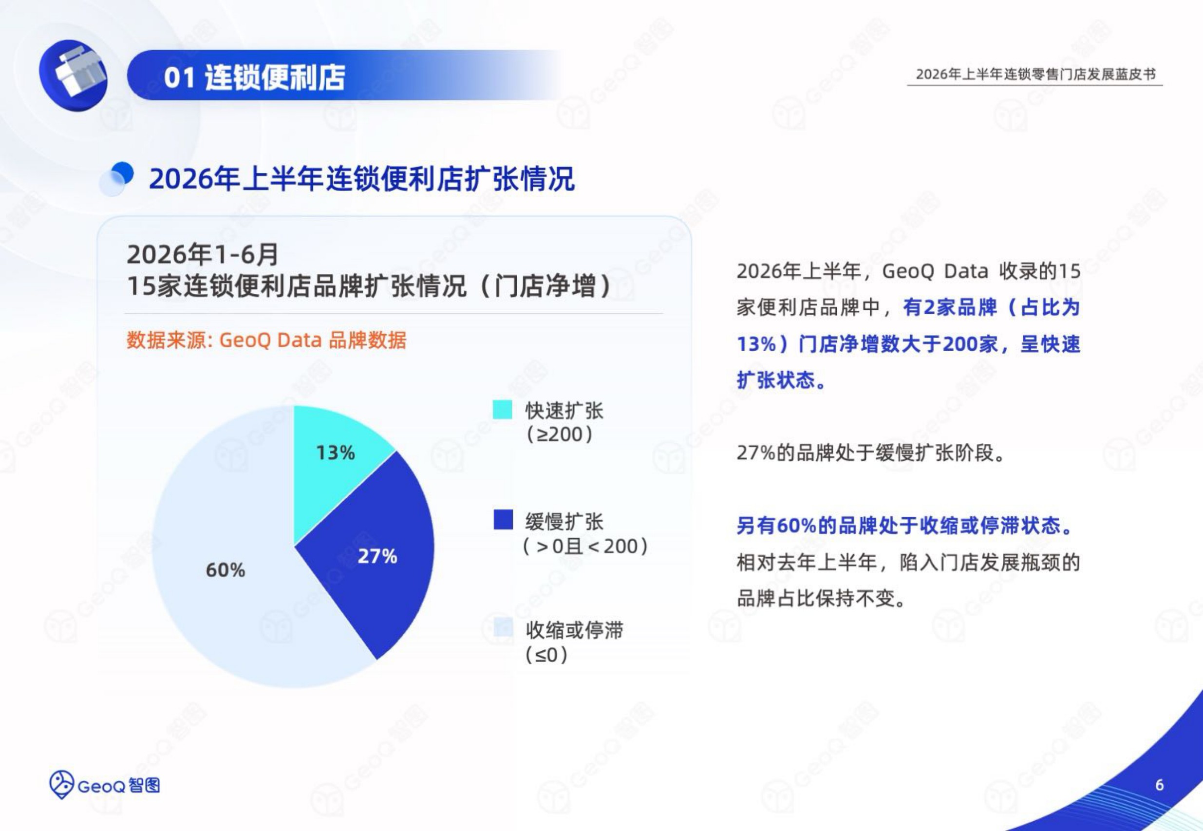 2026年上半年连锁零售门店发展蓝皮书-GeoQ智图.pdf