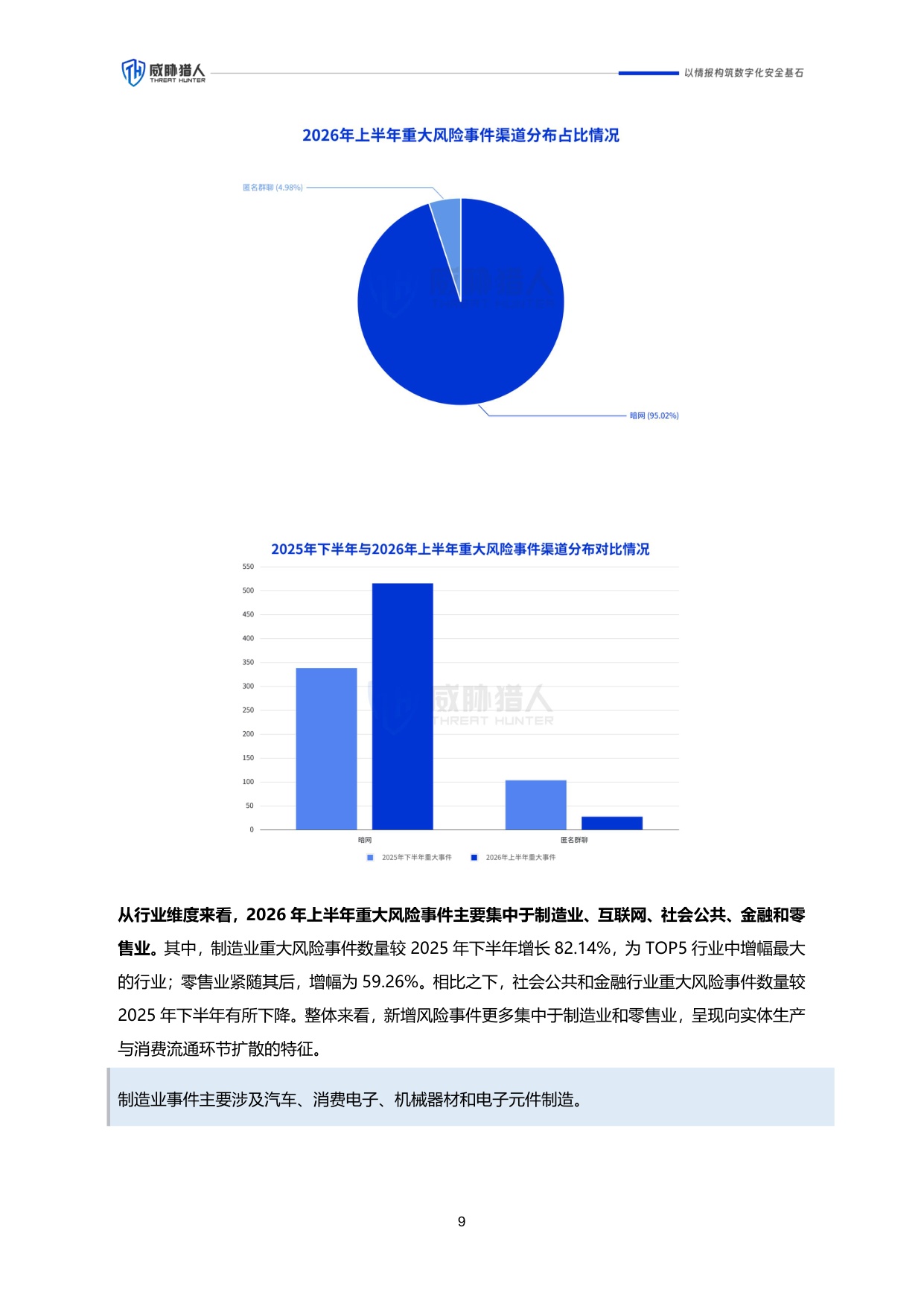 2026年上半年数据泄露风险态势报告.pdf