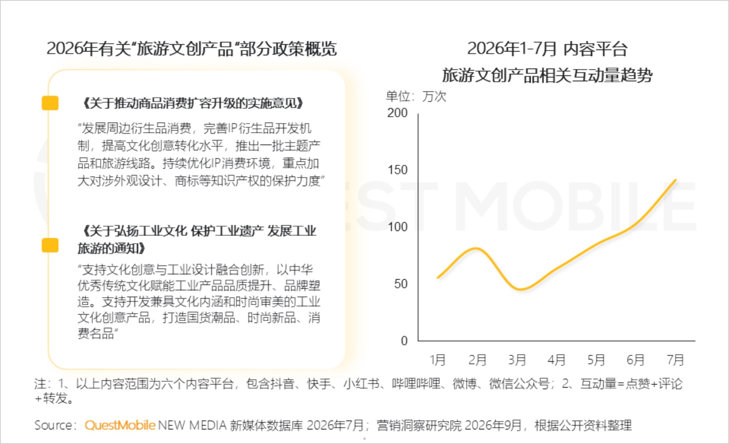 2026年文旅经济洞察报告-QuestMobile.pdf