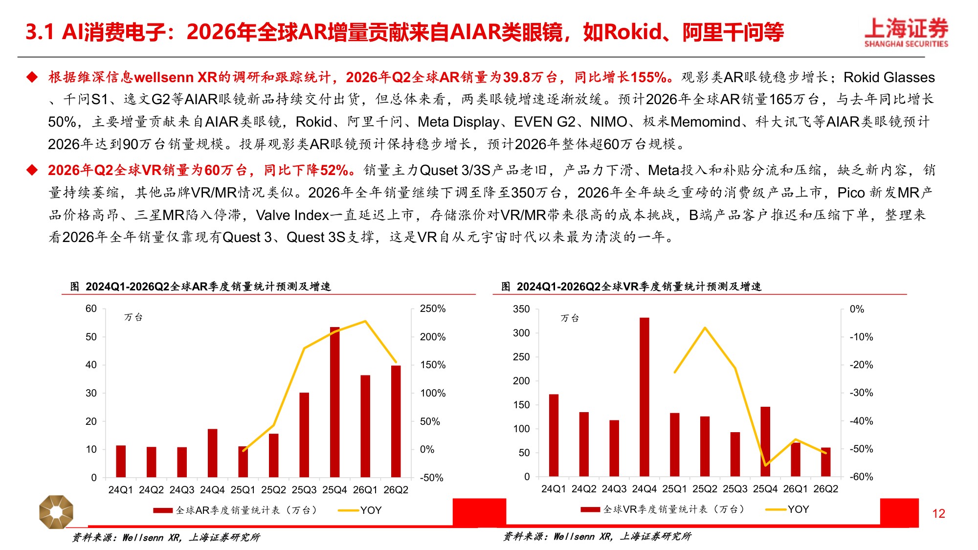 2026年新消费行业秋季策略：秋启三新，科技、出海、可持续-20260915-上海证券-20页.pdf