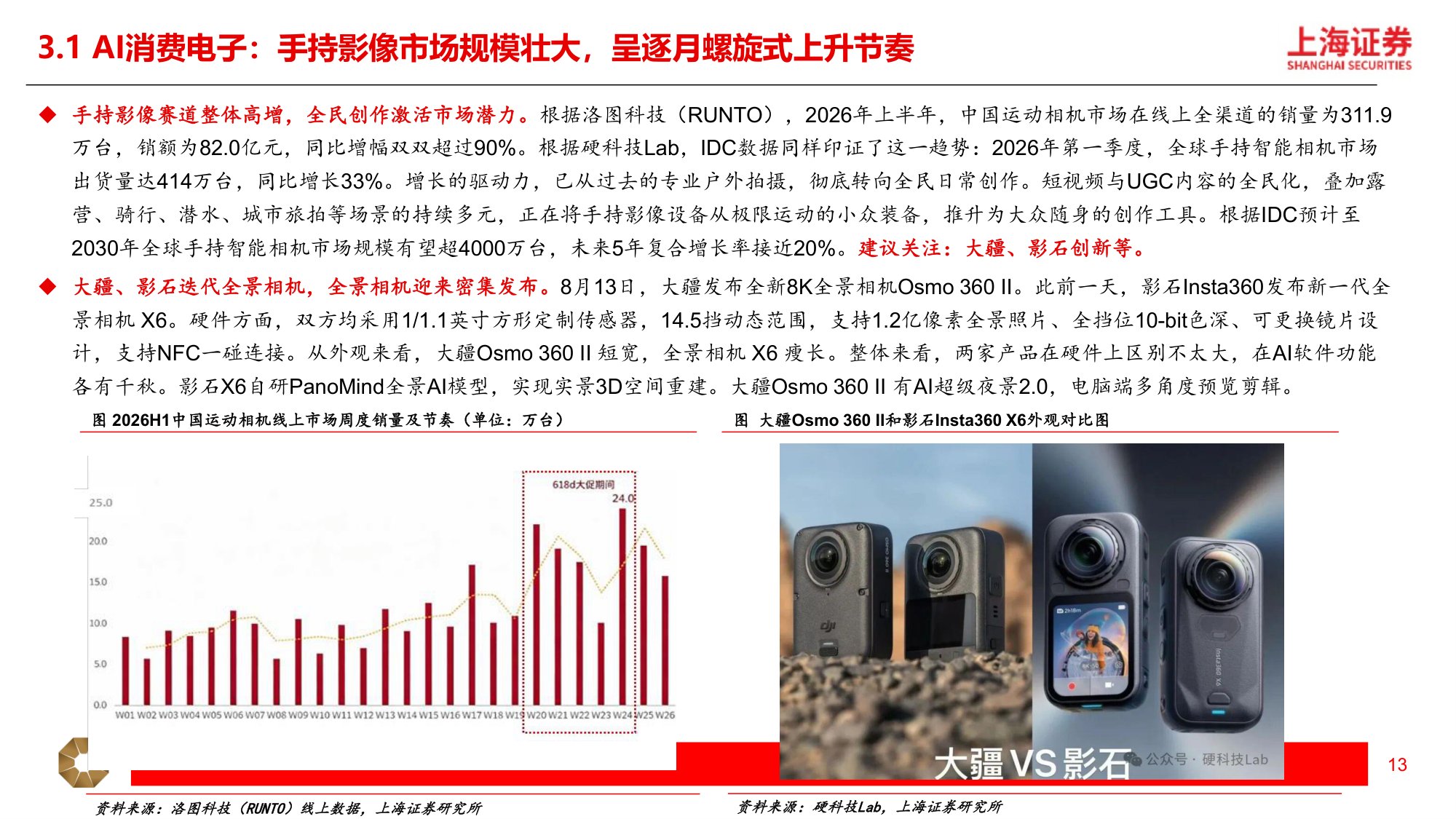 2026年新消费行业秋季策略：秋启三新，科技、出海、可持续-20260915-上海证券-20页.pdf
