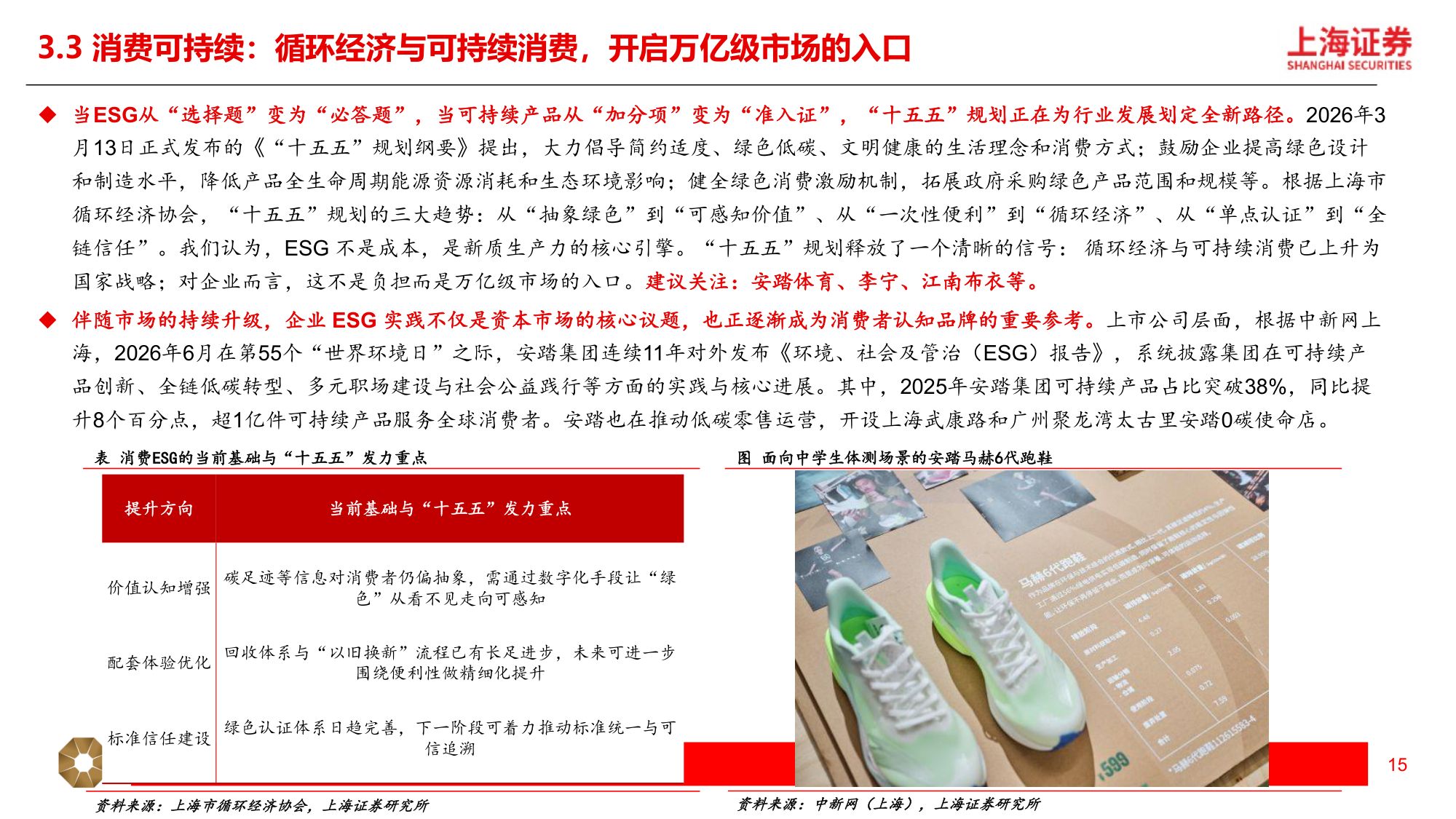 2026年新消费行业秋季策略：秋启三新，科技、出海、可持续-20260915-上海证券-20页.pdf