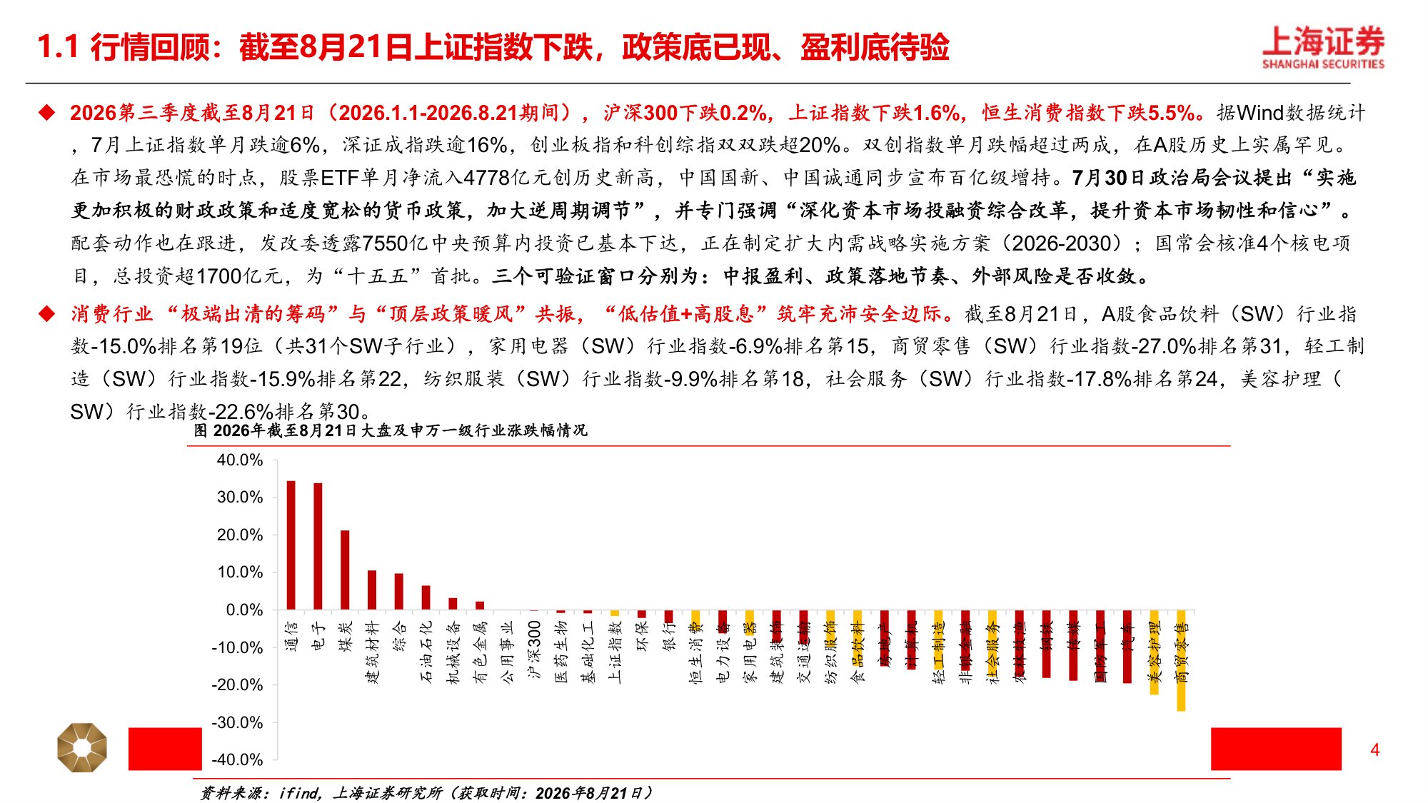2026年新消费行业秋季策略：秋启三新，科技、出海、可持续-20260915-上海证券-20页.pdf