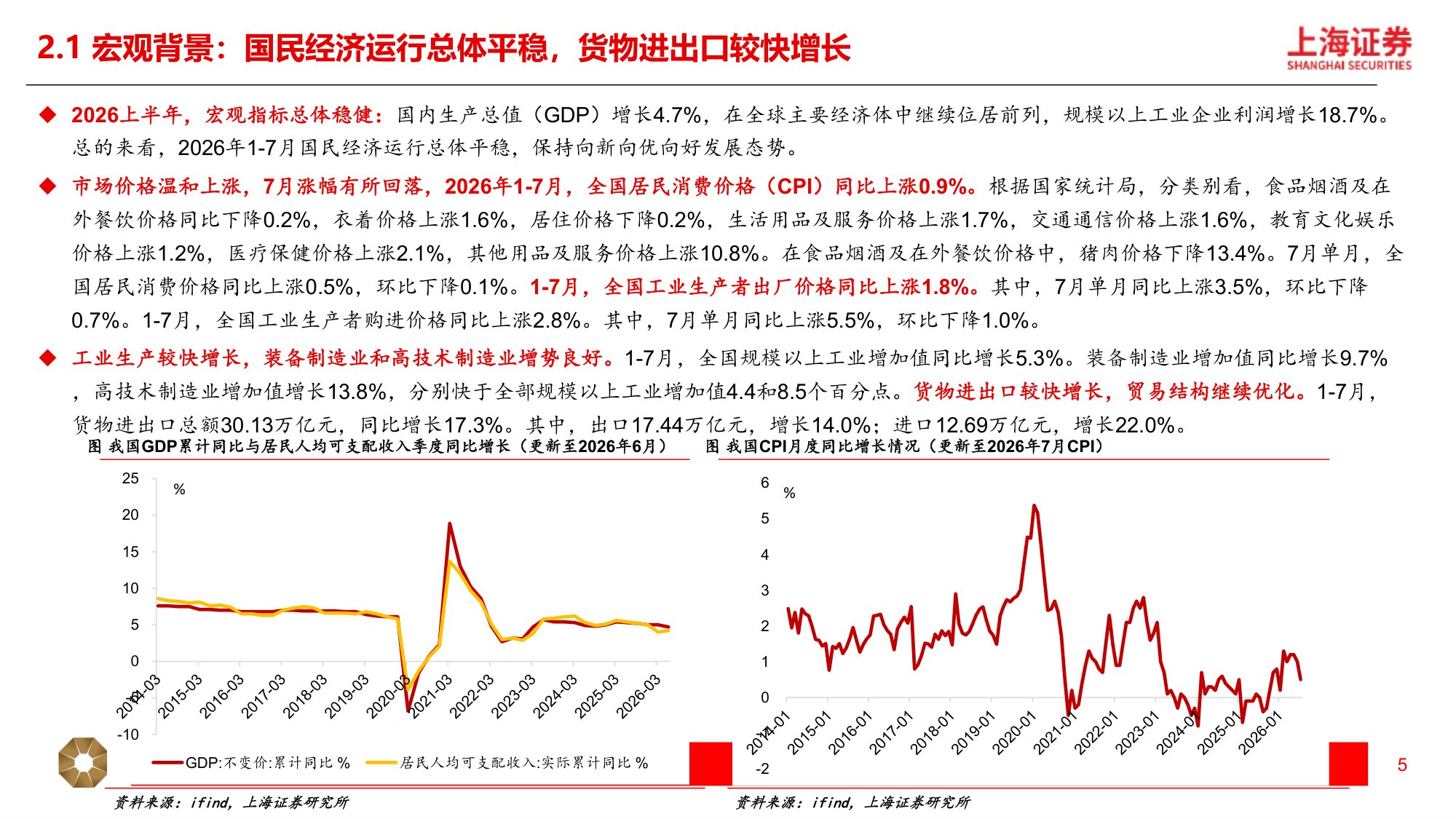 2026年新消费行业秋季策略：秋启三新，科技、出海、可持续-20260915-上海证券-20页.pdf