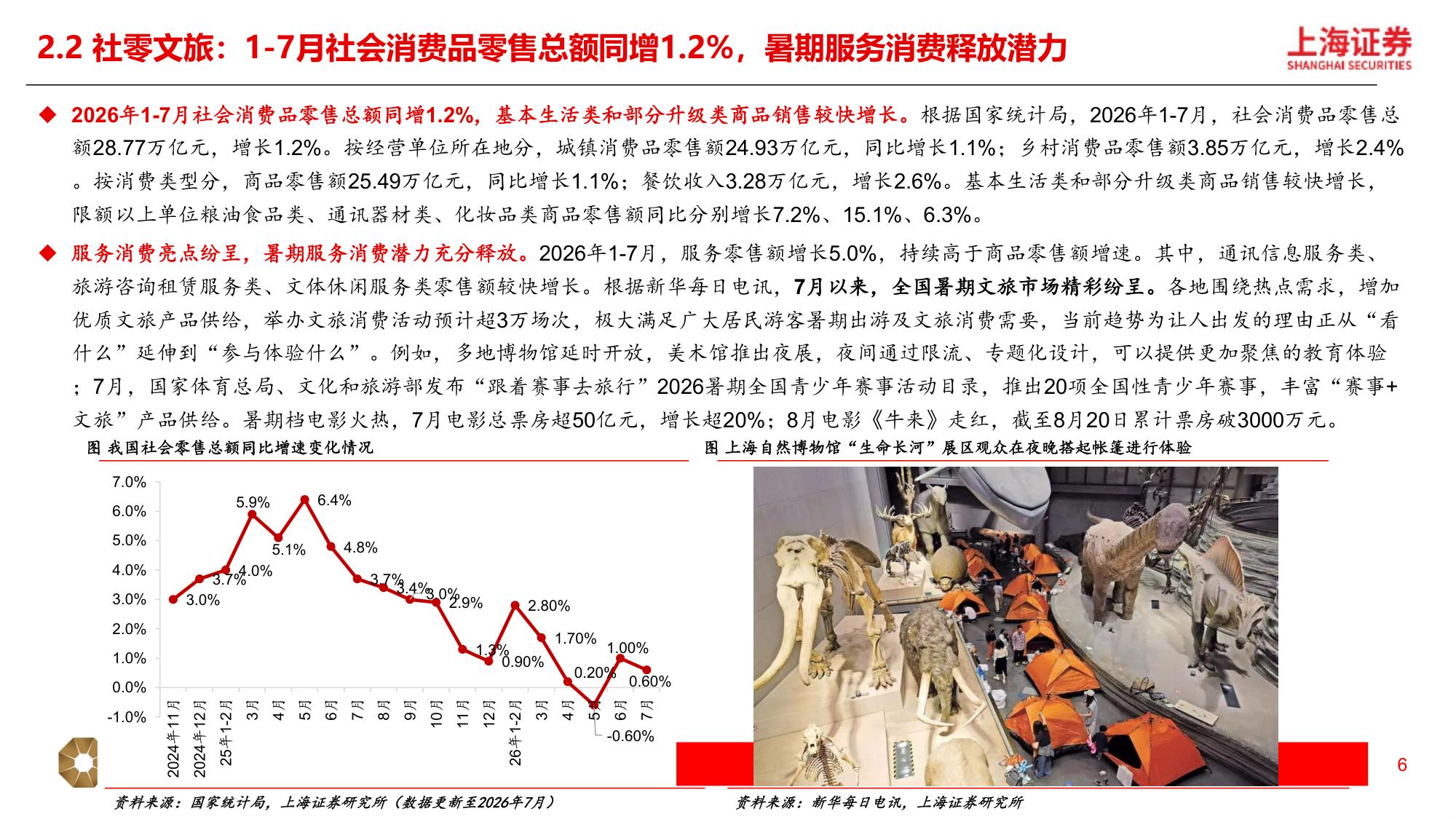 2026年新消费行业秋季策略：秋启三新，科技、出海、可持续-20260915-上海证券-20页.pdf