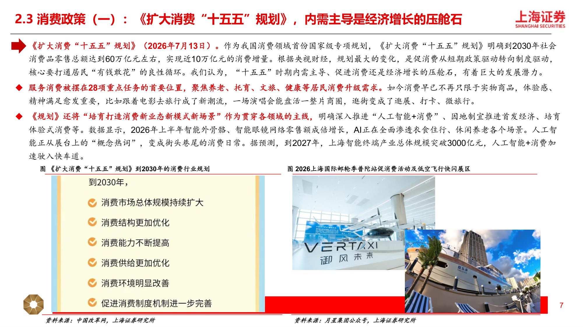 2026年新消费行业秋季策略：秋启三新，科技、出海、可持续-20260915-上海证券-20页.pdf