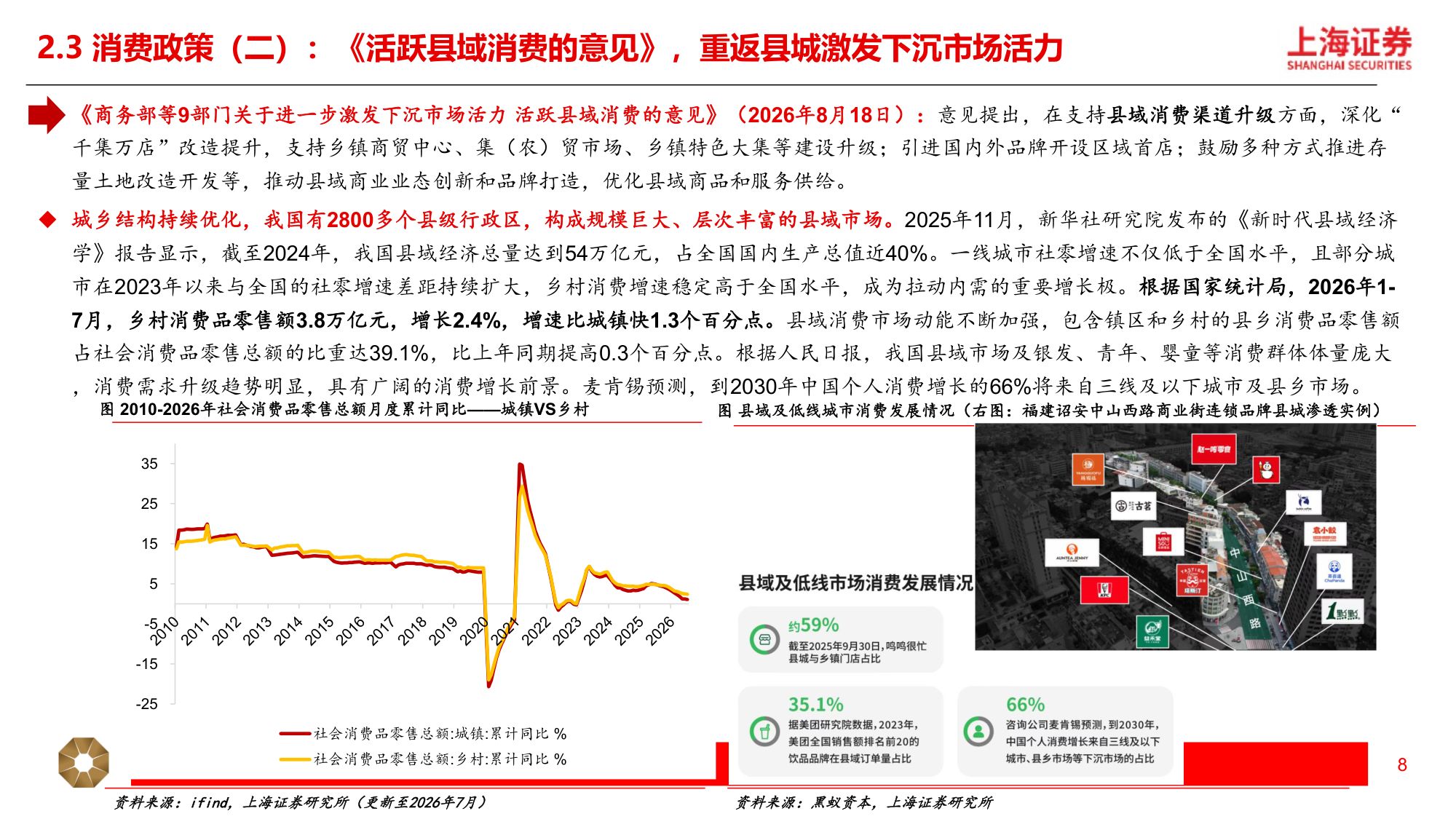 2026年新消费行业秋季策略：秋启三新，科技、出海、可持续-20260915-上海证券-20页.pdf
