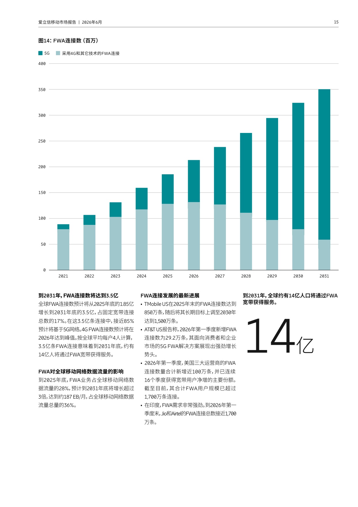 2026年移动市场报告6月-爱立信Ericsson.pdf