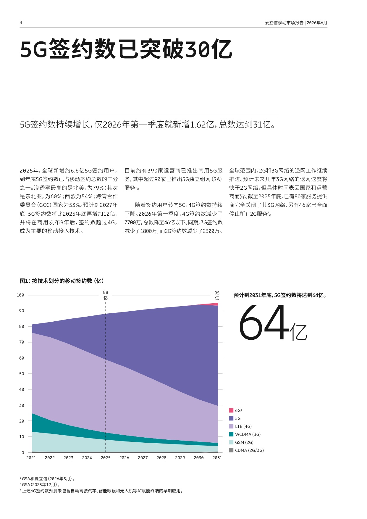 2026年移动市场报告6月-爱立信Ericsson.pdf