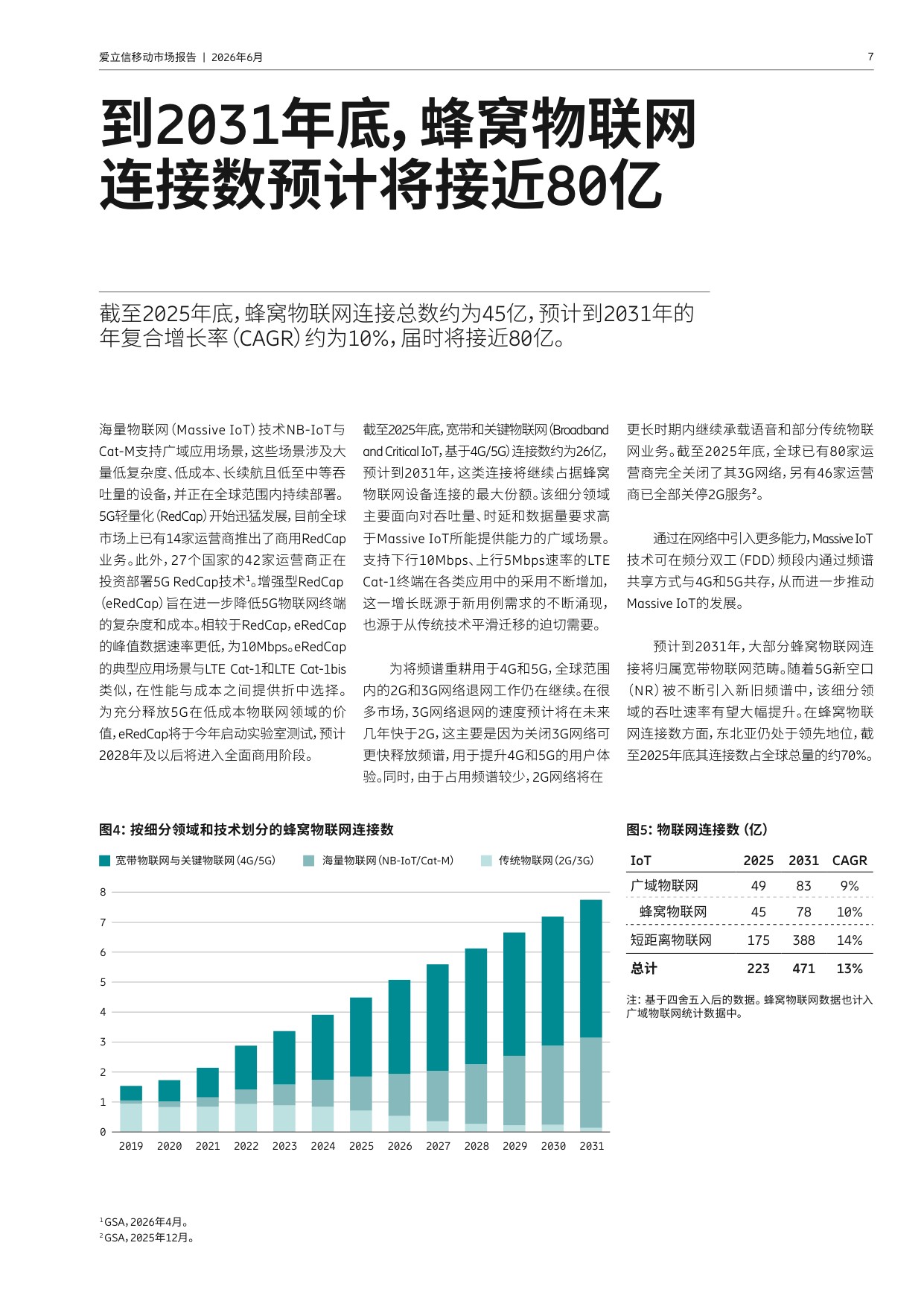 2026年移动市场报告6月-爱立信Ericsson.pdf