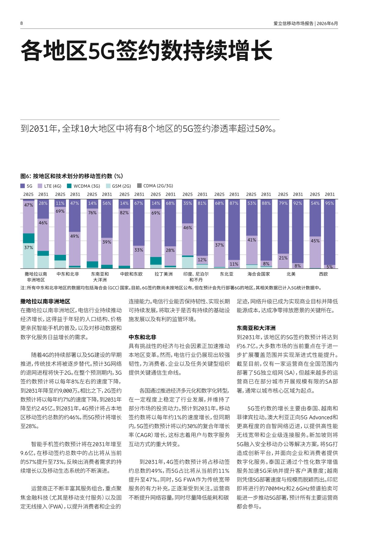2026年移动市场报告6月-爱立信Ericsson.pdf