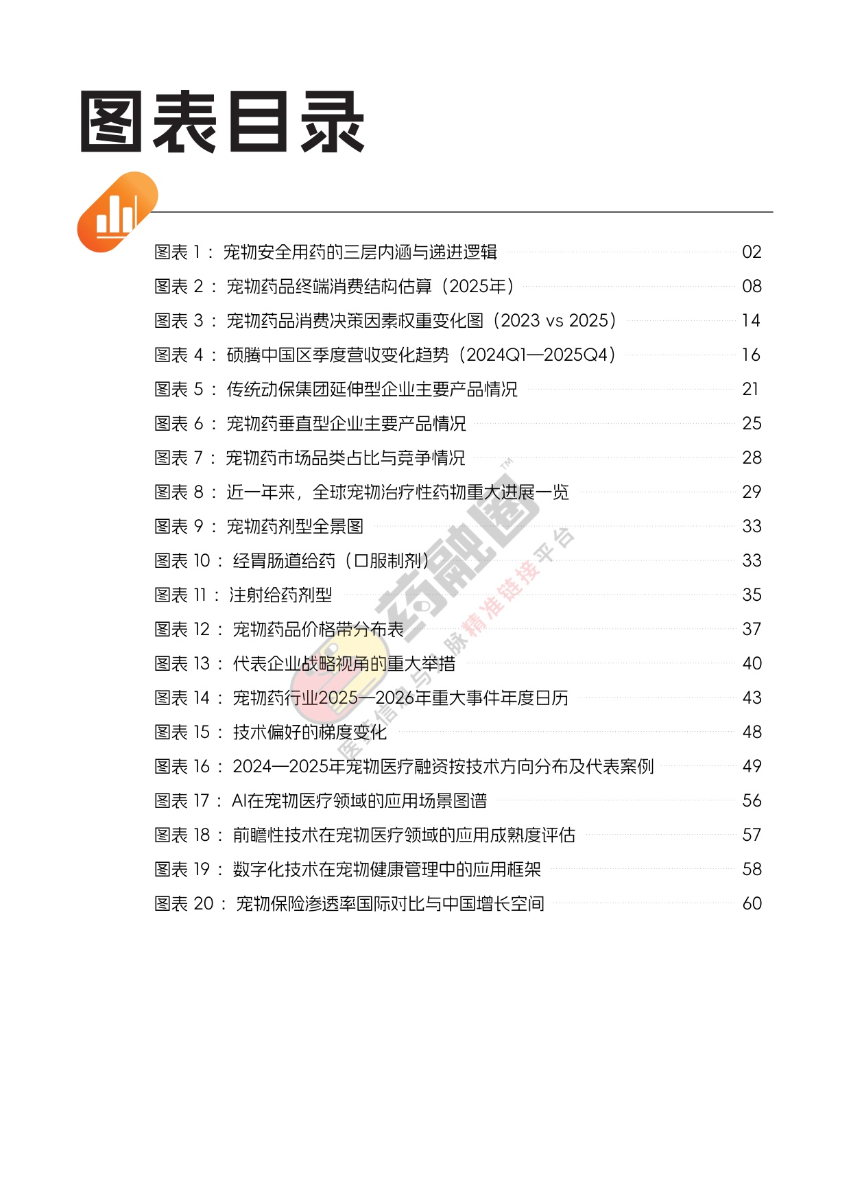 2026年中国宠物药行业发展白皮书-药融圈.pdf