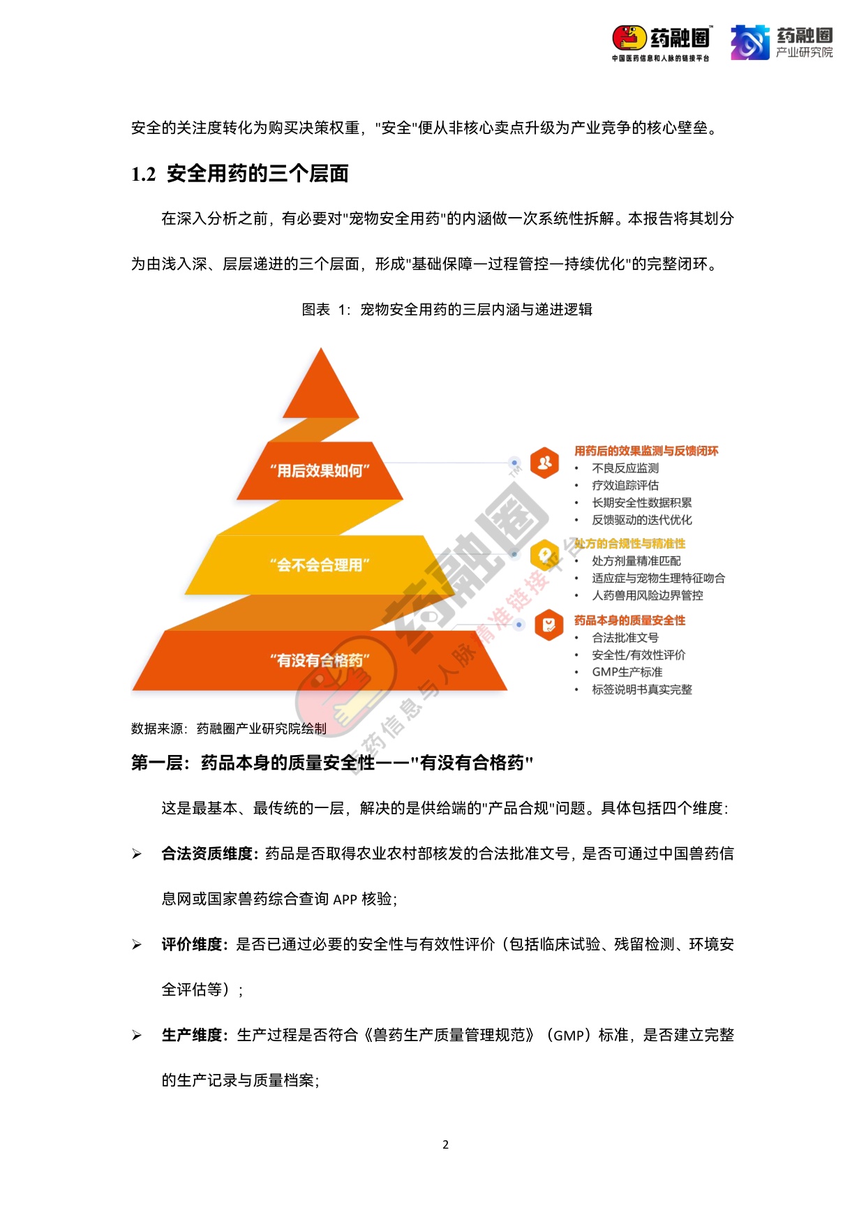 2026年中国宠物药行业发展白皮书-药融圈.pdf