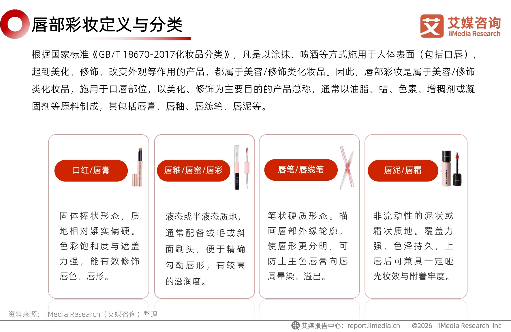 2026年中国唇部彩妆行业研究报告.pdf
