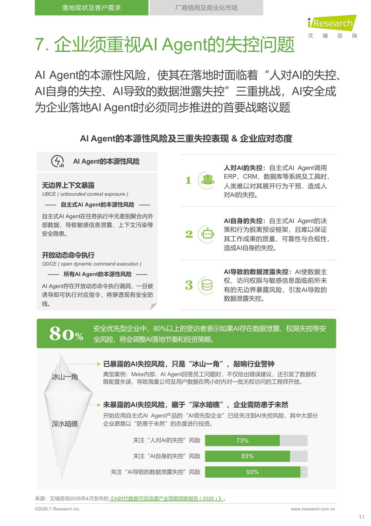 2026年中国企业级AI Agent发展洞察报告-72页.pdf