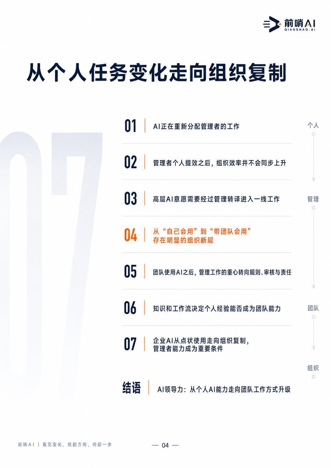 2026年中国企业管理者AI工作方式研究报告-前哨AI.pdf