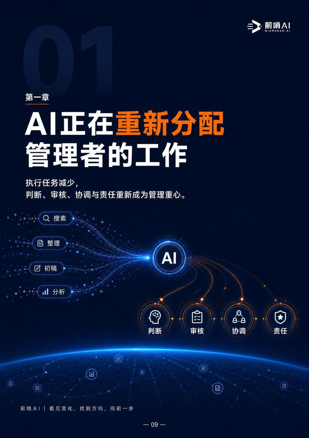 2026年中国企业管理者AI工作方式研究报告-前哨AI.pdf