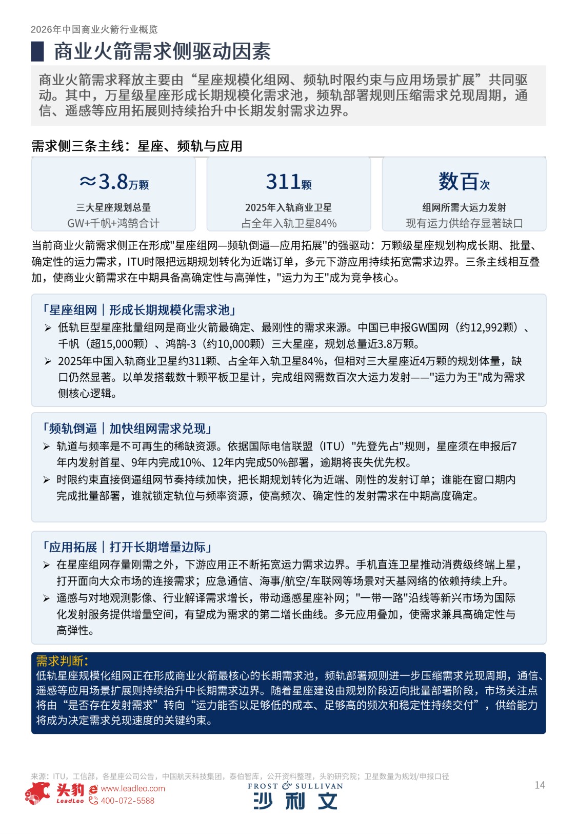 2026年中国商业火箭行业概览.pdf