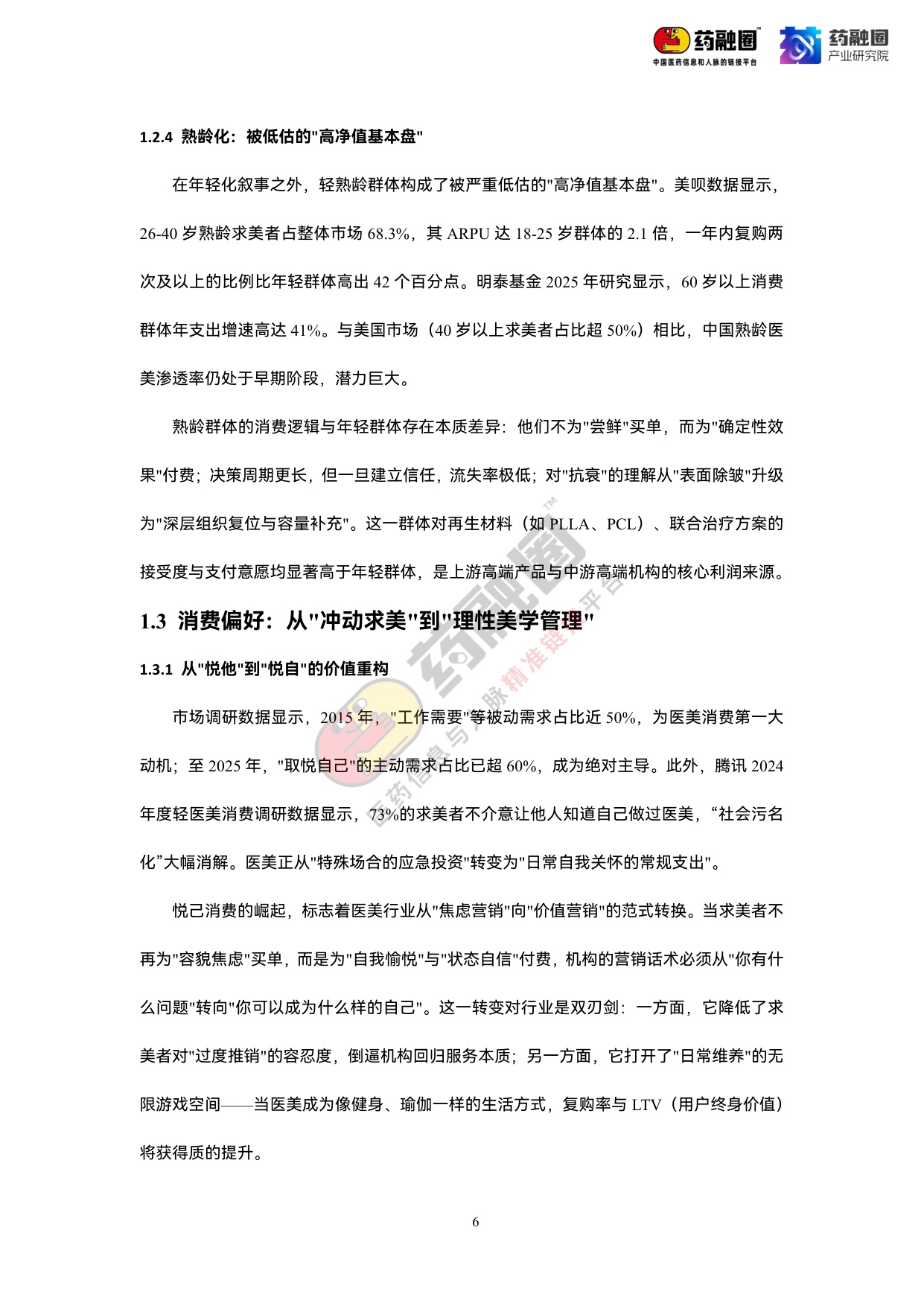 2026年中国医美行业发展白皮书-药融圈.pdf