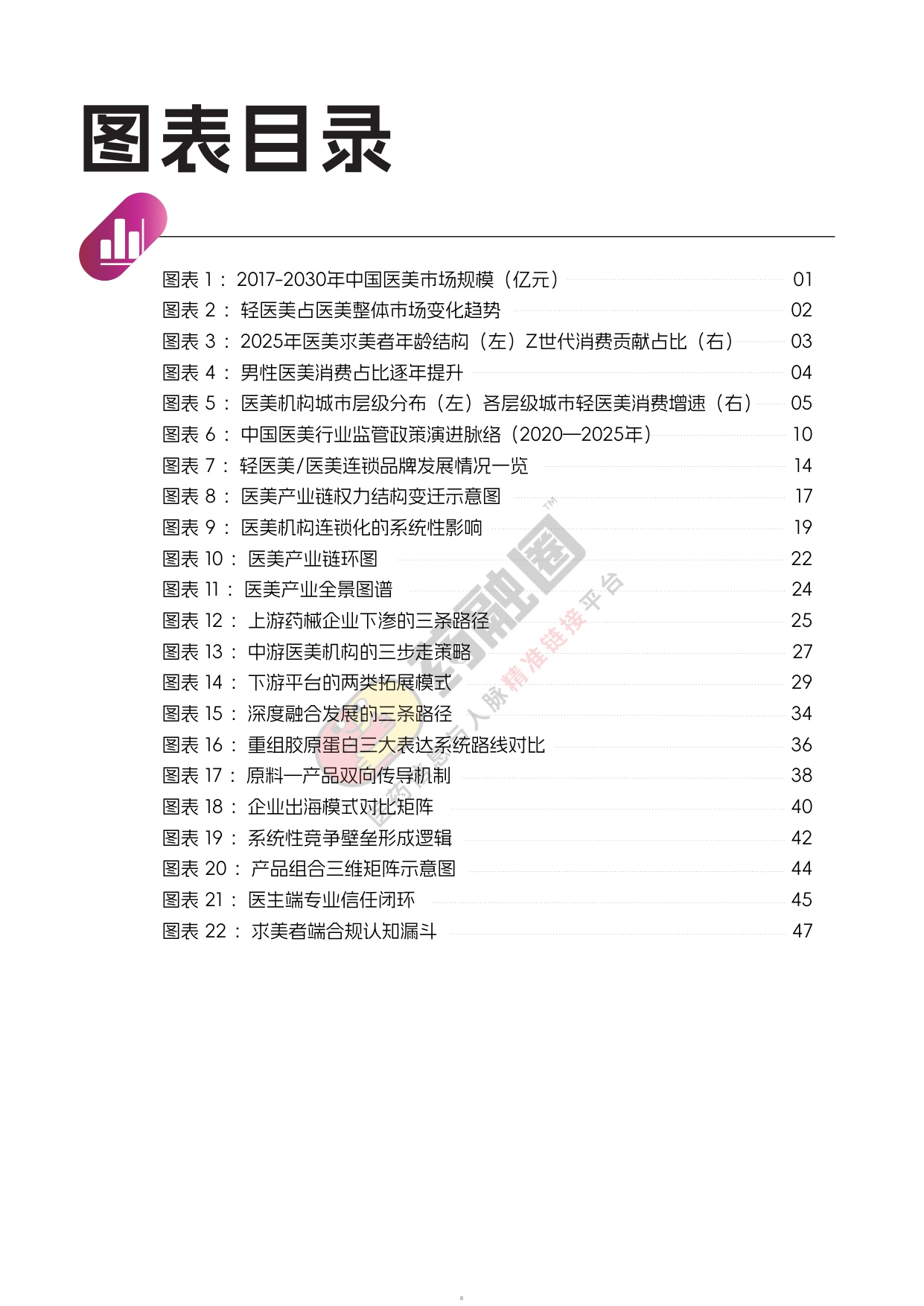 2026年中国医美行业发展白皮书-药融圈.pdf