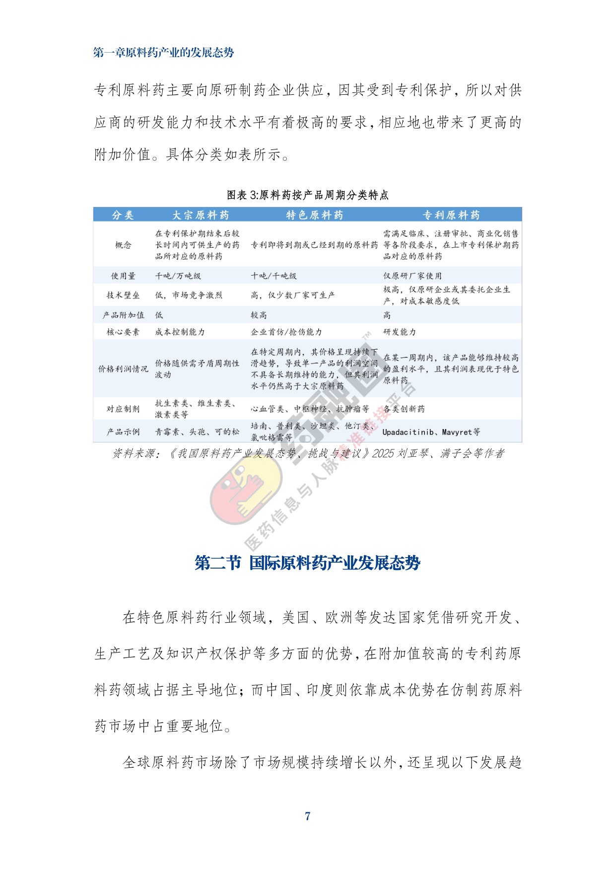 2026年中国原料药行业发展白皮书-药融圈.pdf
