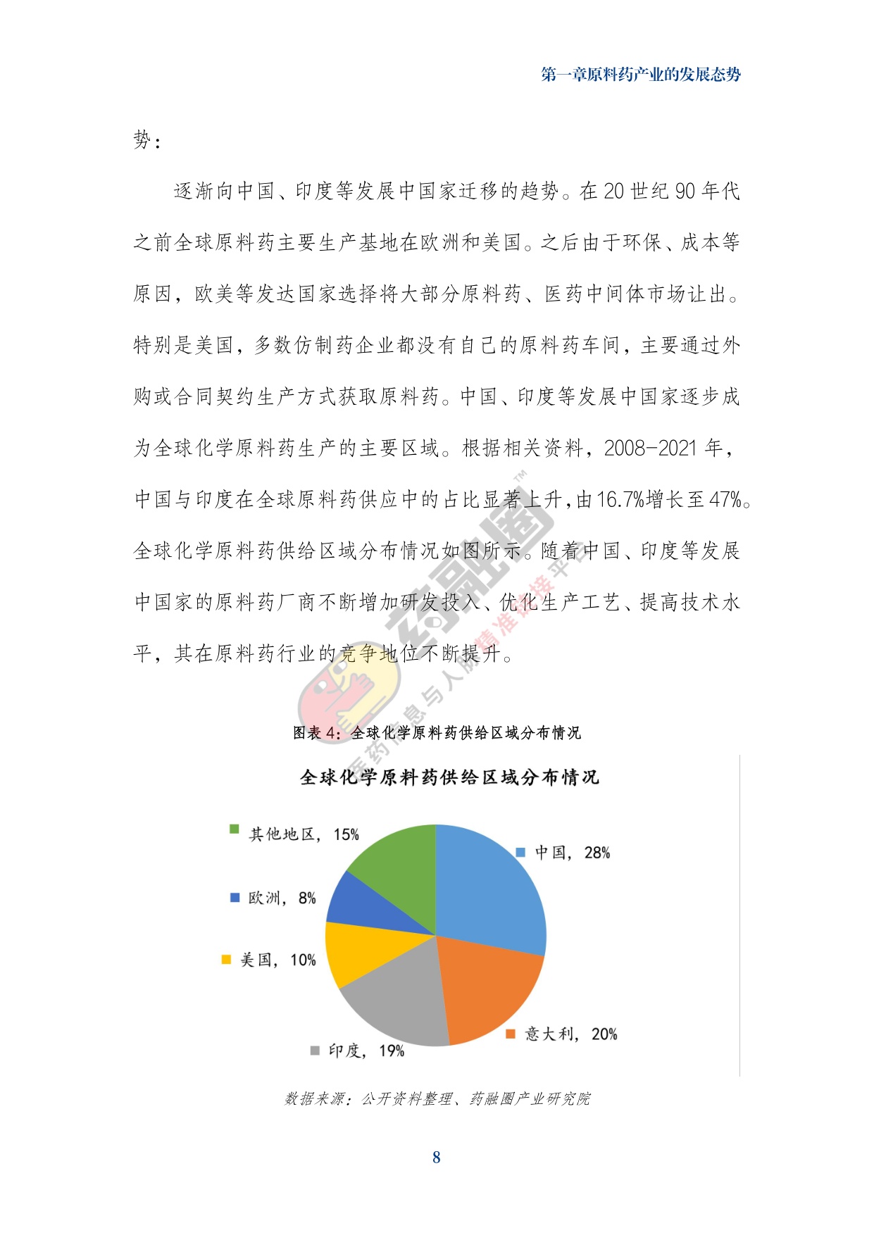 2026年中国原料药行业发展白皮书-药融圈.pdf