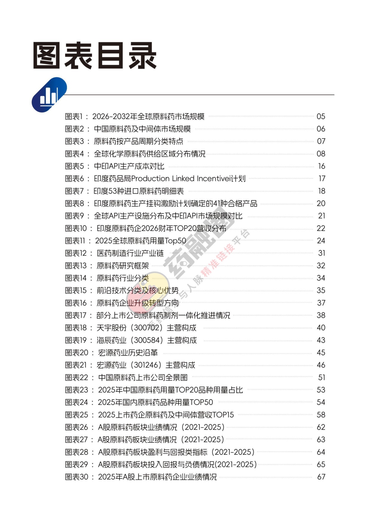 2026年中国原料药行业发展白皮书-药融圈.pdf