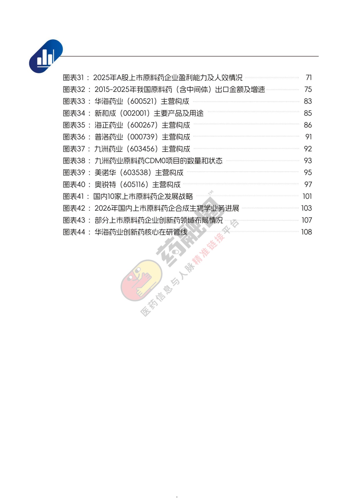 2026年中国原料药行业发展白皮书-药融圈.pdf
