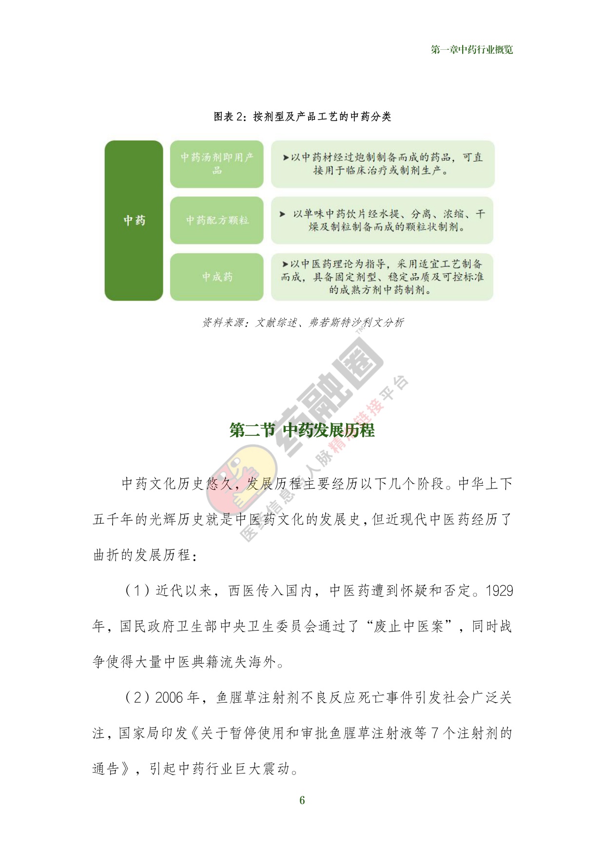 2026年中药行业发展白皮书-药融圈.pdf