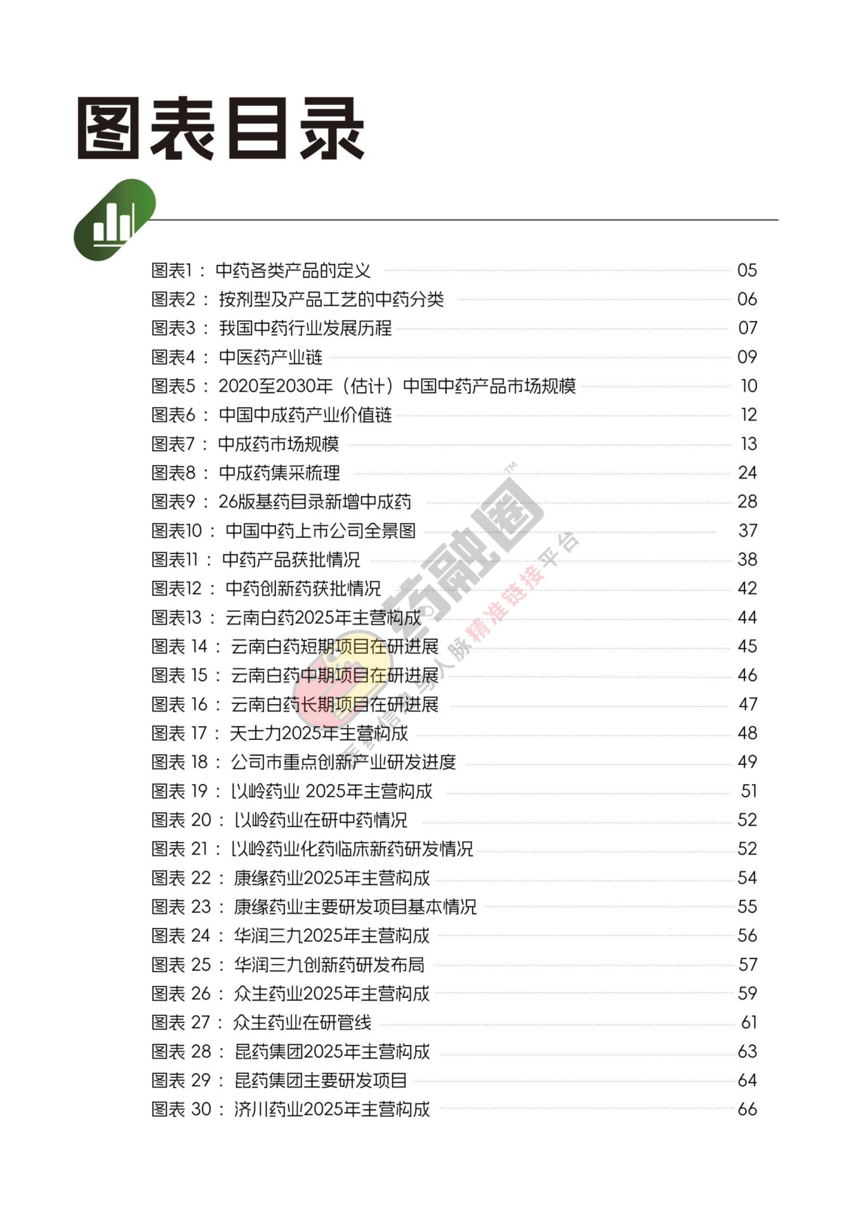 2026年中药行业发展白皮书-药融圈.pdf