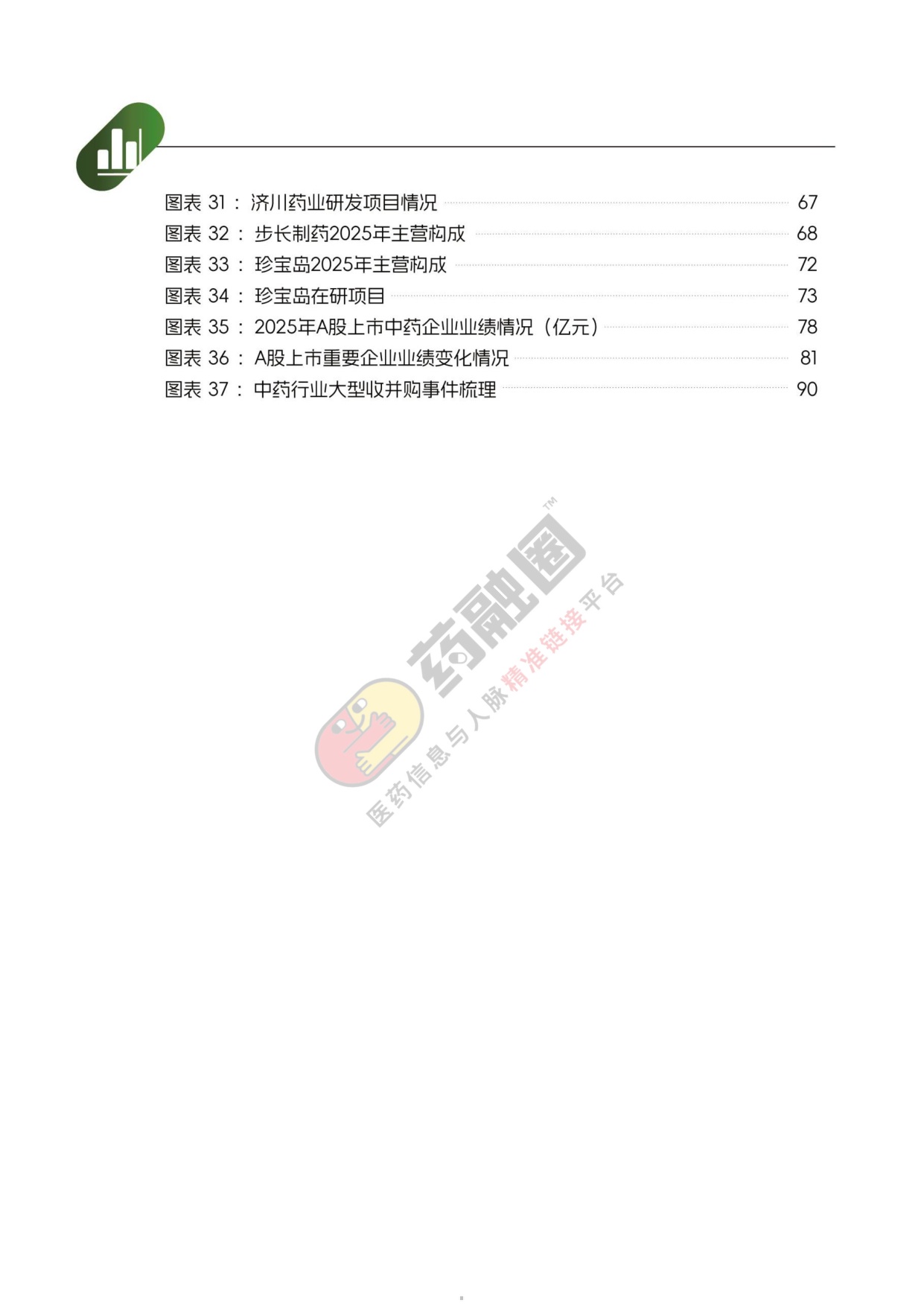 2026年中药行业发展白皮书-药融圈.pdf
