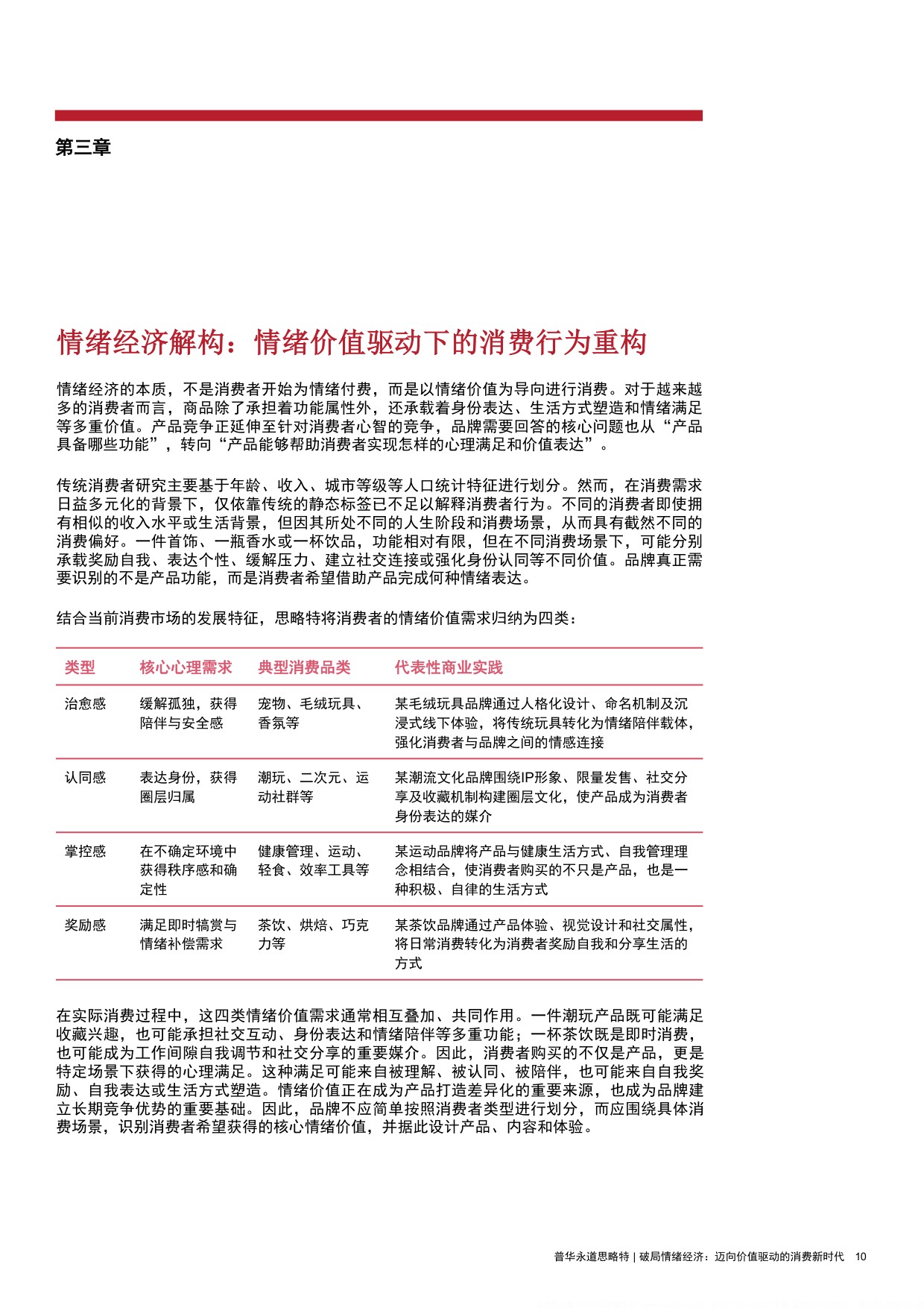 2026破局情绪经济迈向价值驱动的消费新时代研究报告-思略特.pdf