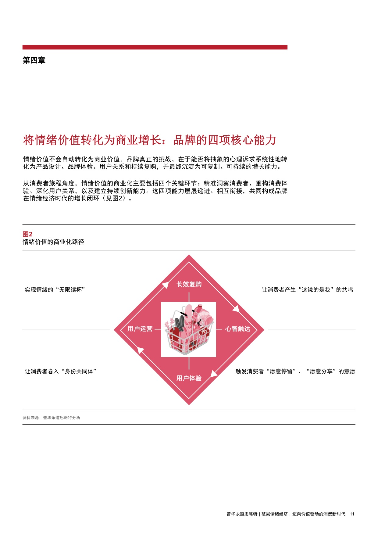 2026破局情绪经济迈向价值驱动的消费新时代研究报告-思略特.pdf