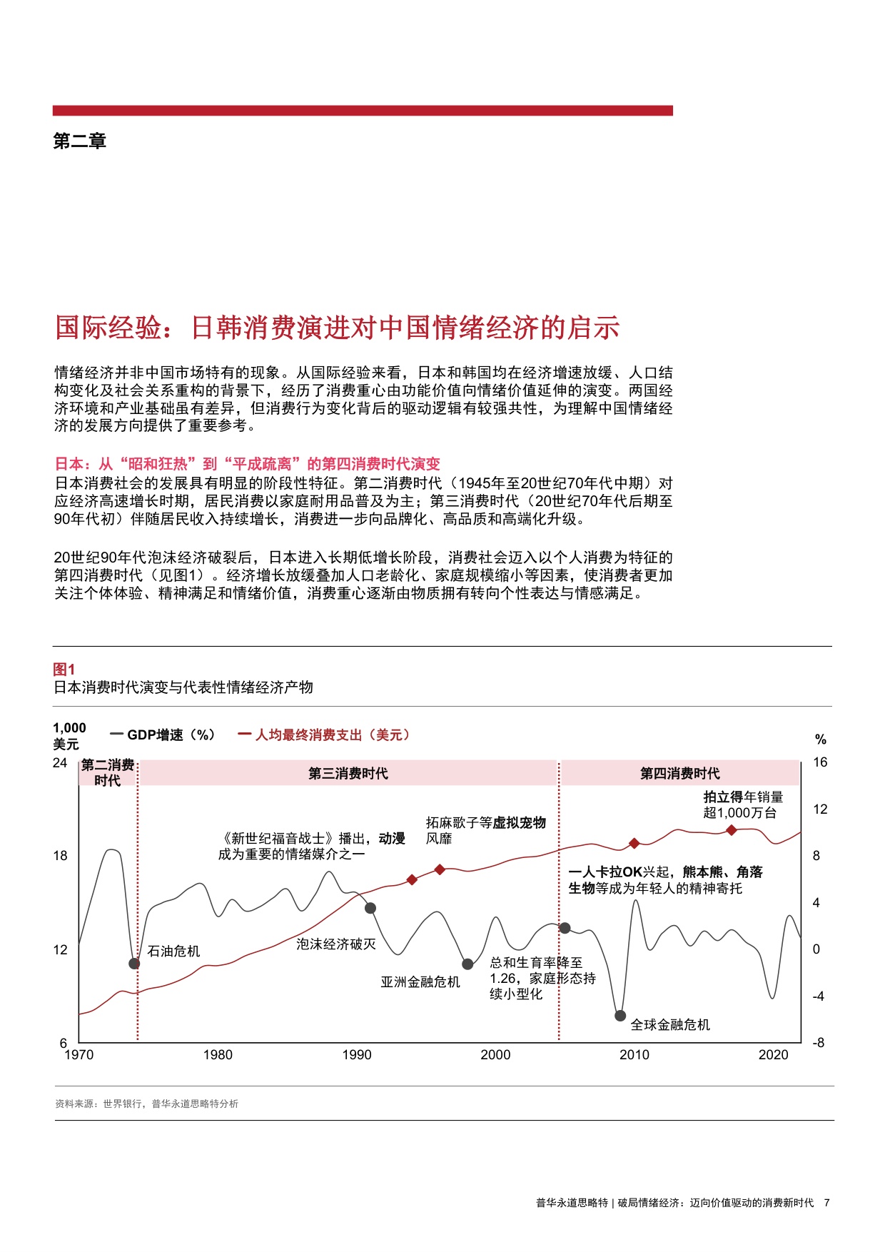 2026破局情绪经济迈向价值驱动的消费新时代研究报告-思略特.pdf