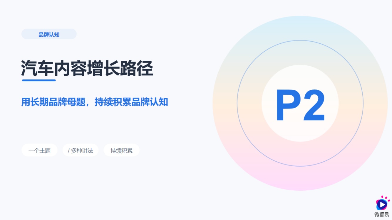 2026汽车AI内容营销增长报告-微播易中广协.pdf