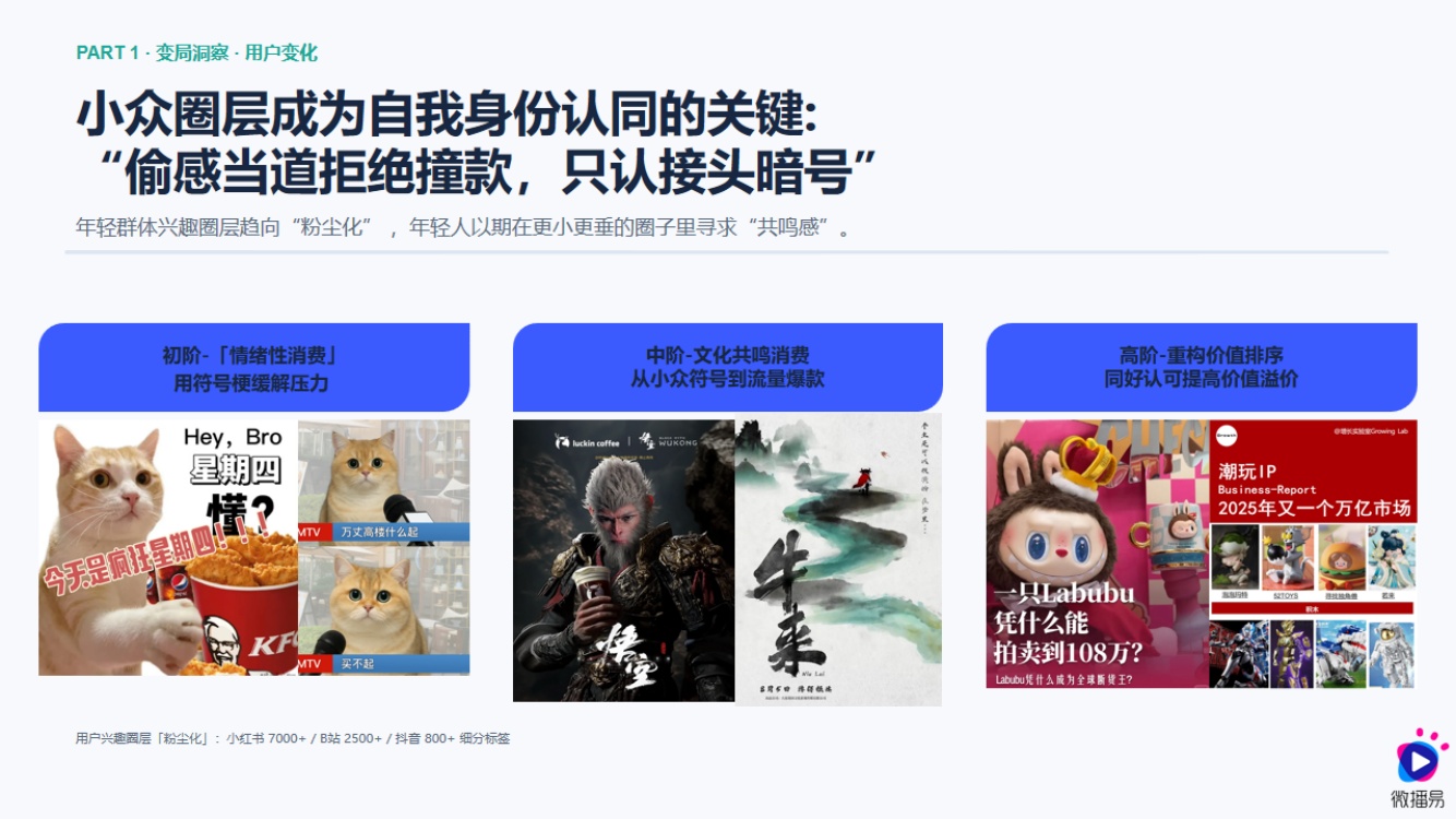 2026汽车AI内容营销增长报告-微播易中广协.pdf